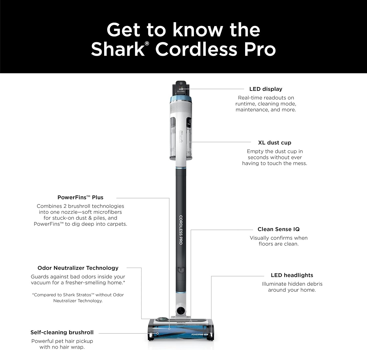 Shark Cordless Pro Vacuum with Clean Sense IQ and Odor Neutralizer IZ562H