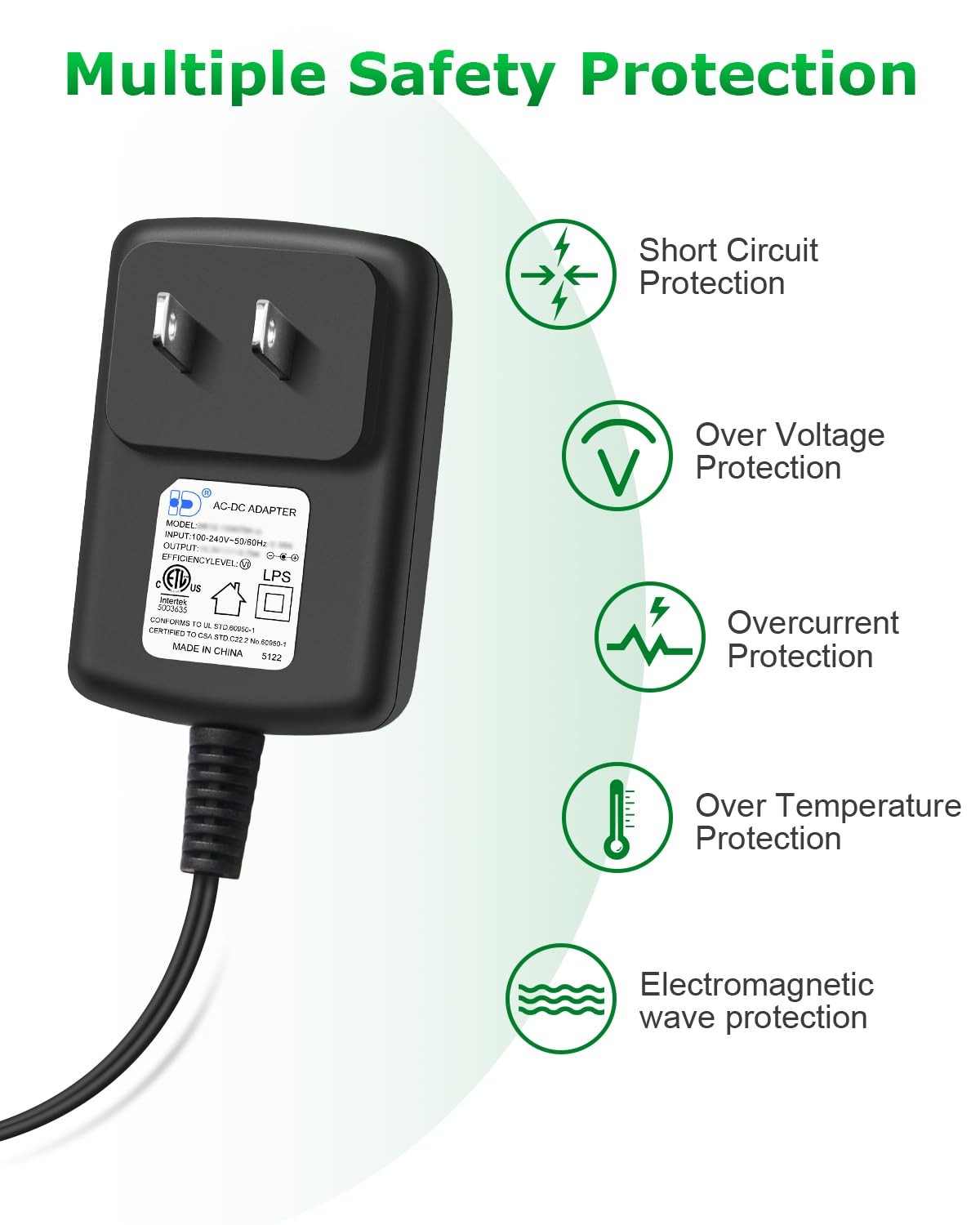 Replacement Charger for Shark Cordless Vacuum CH950 CH950C CH951 CH951C CH955…