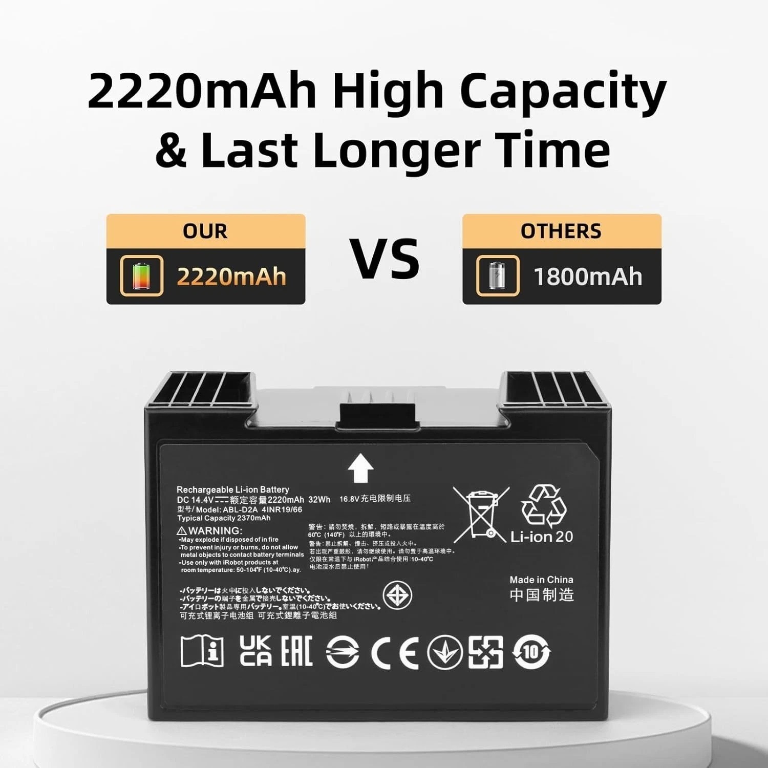New ABL-D2 Upgraded Battery for iRobot Roomba j5 j6 j7 i1 i3 i4 i5 i7+ i8 e5