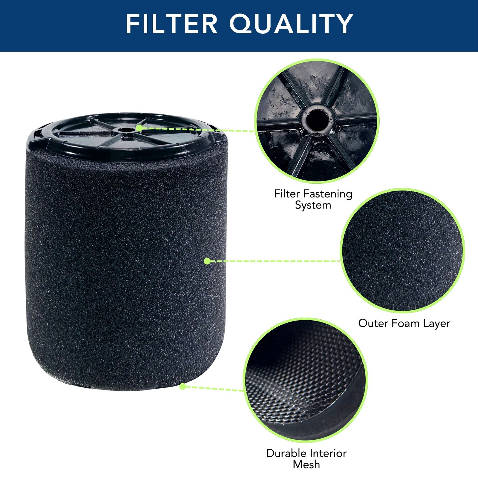 MaximalPower Wet Replacement Filter Compatible for Ridgid 5-20 Gallon VF7000 Vac