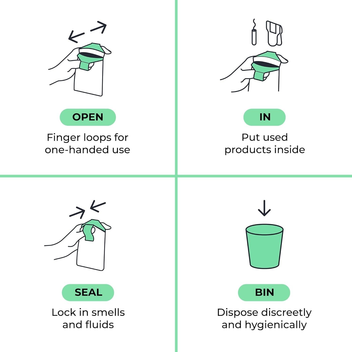 Starter Plus Pack – 45 Sanitary Disposal Bags Plus Recyclable Refill Pack for…