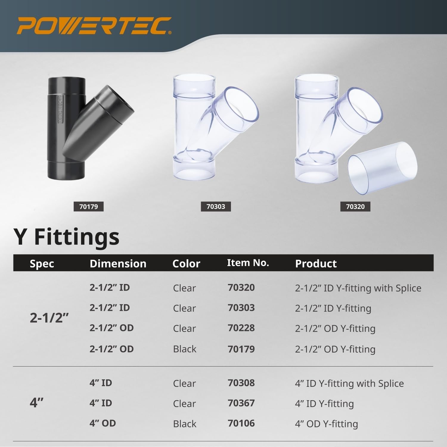4 Inch Y Fitting for 4 Inch Dust Collection Hose 4 Inch Dust Collection Hose