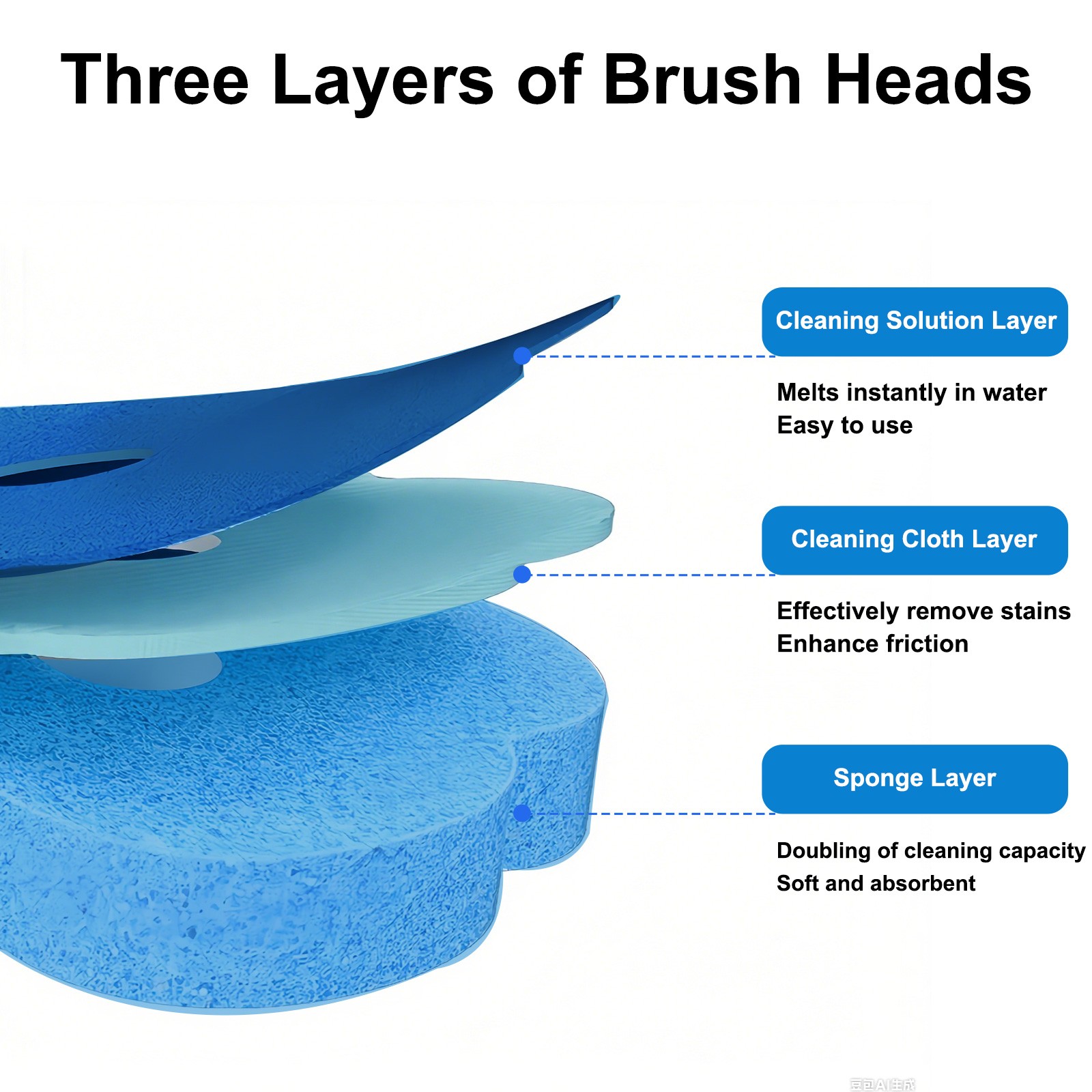 60x Disposable Toilet Brush Refills 3-Layer Sponge Cleaning Pads Compatible Wand