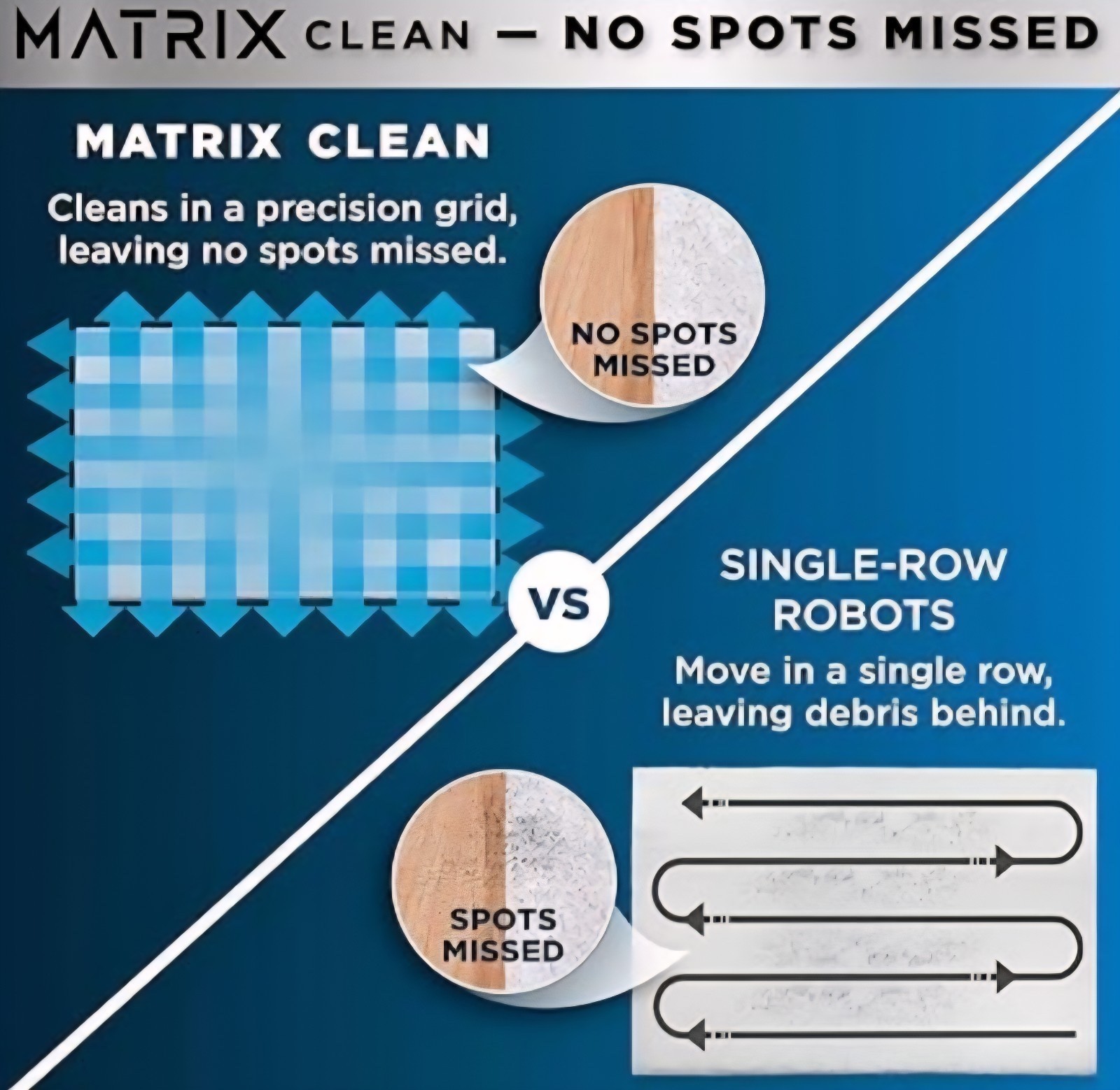 NEW Shark Matrix Plus Robot Vacuum & Mop w/ SELF EMPTY BIN + Mopping UR2650WS