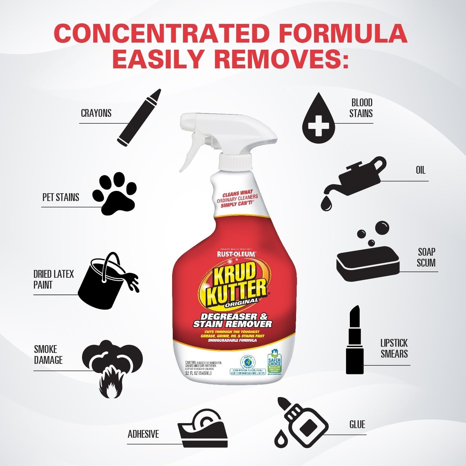 Powerful 32 oz Degreaser Spray for Tough Stains – EPA Safer Choice Certified