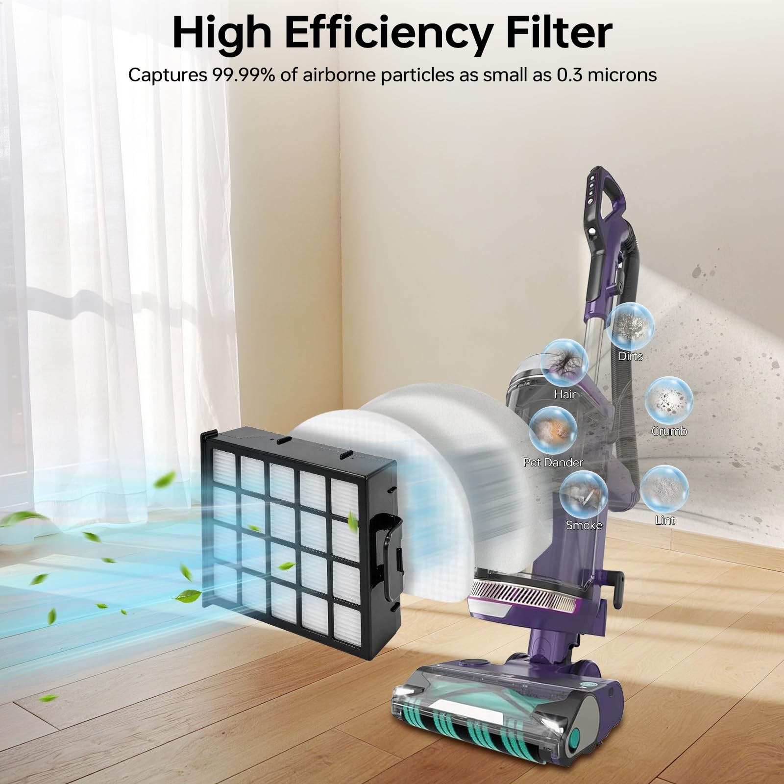 AZ4002 Filter Replacement for Shark POWERDETECT Upright Vacuum Cleaner