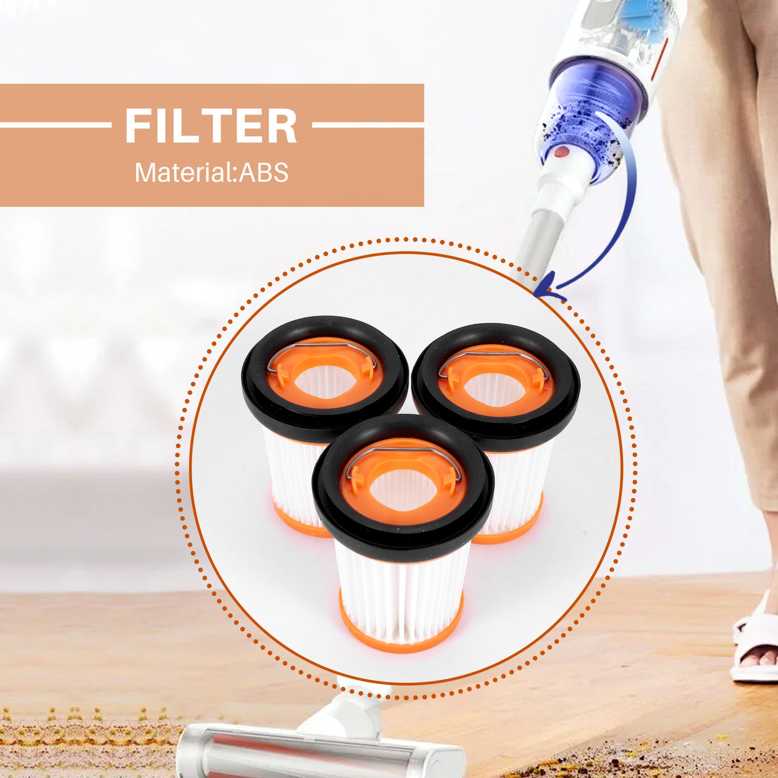 3Pcs Filters for Ion W1 Cordless Handheld Vacuum Wv200 Wv201 Wv205 Parts J4B9