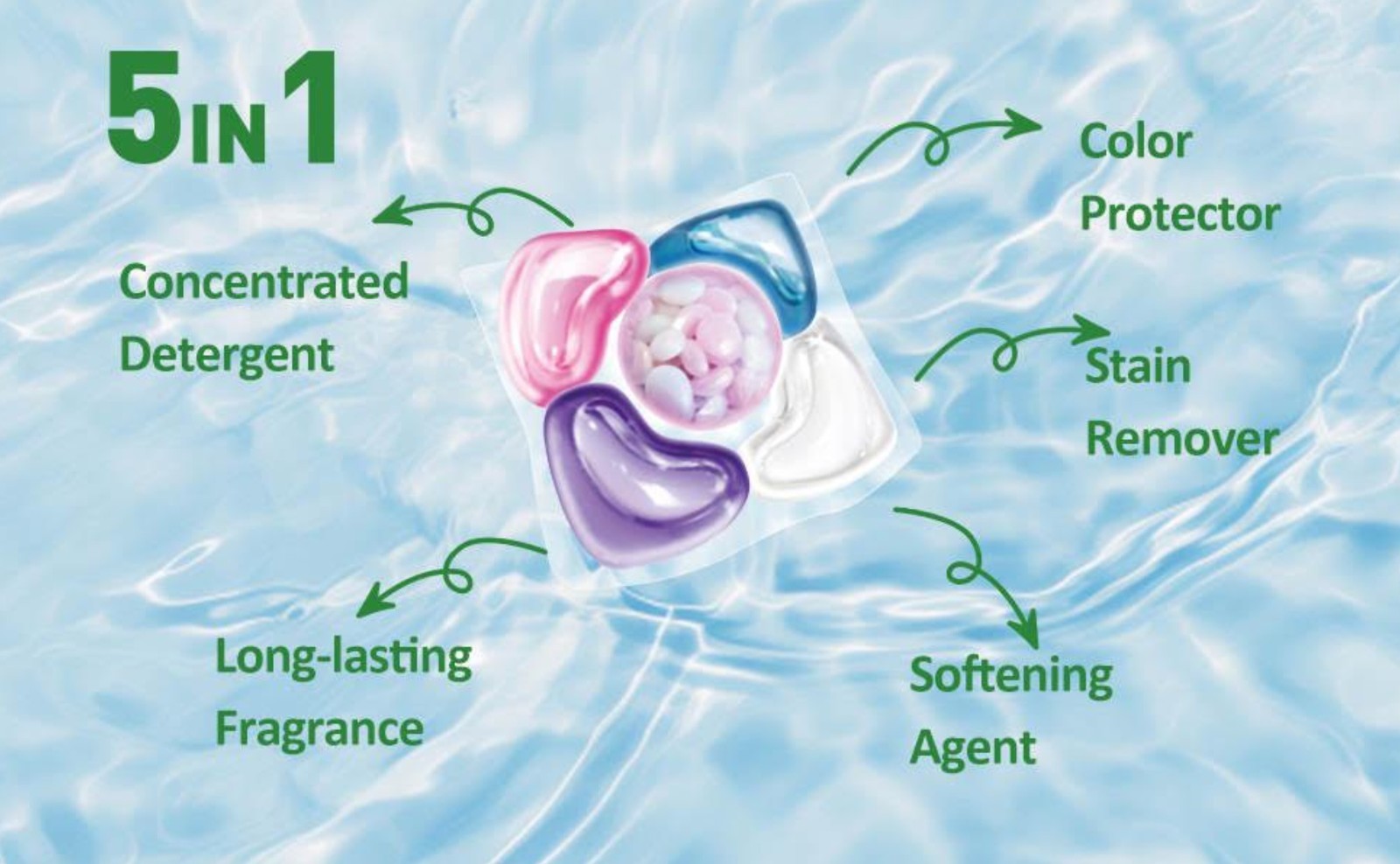 5 in 1 Hypoallergenic Laundry Detergent Pods for Sensitive Skin- 40pcs