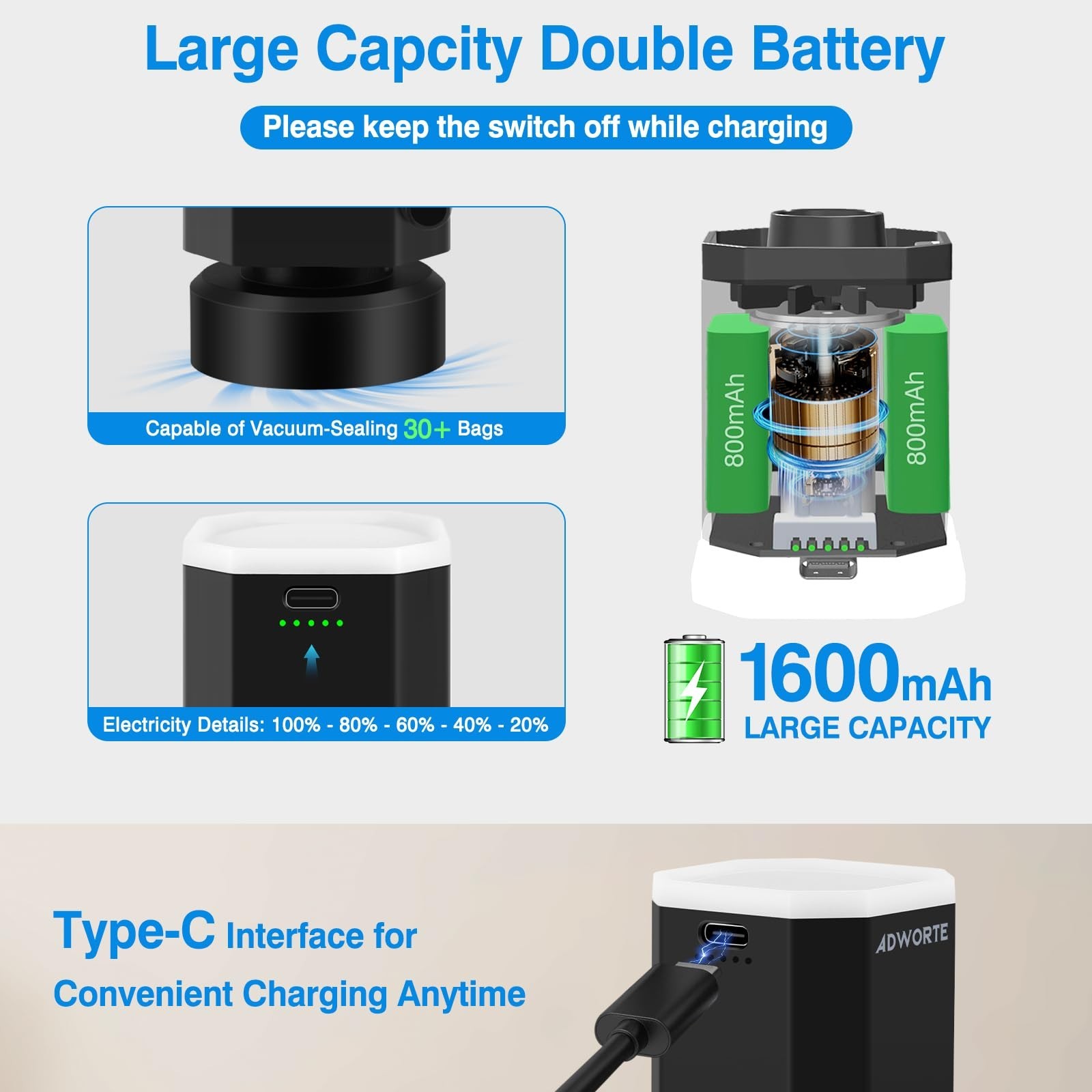 Portable Cordless Electric Pump for Vacuum Storage Bags – Rechargeable Air Pump