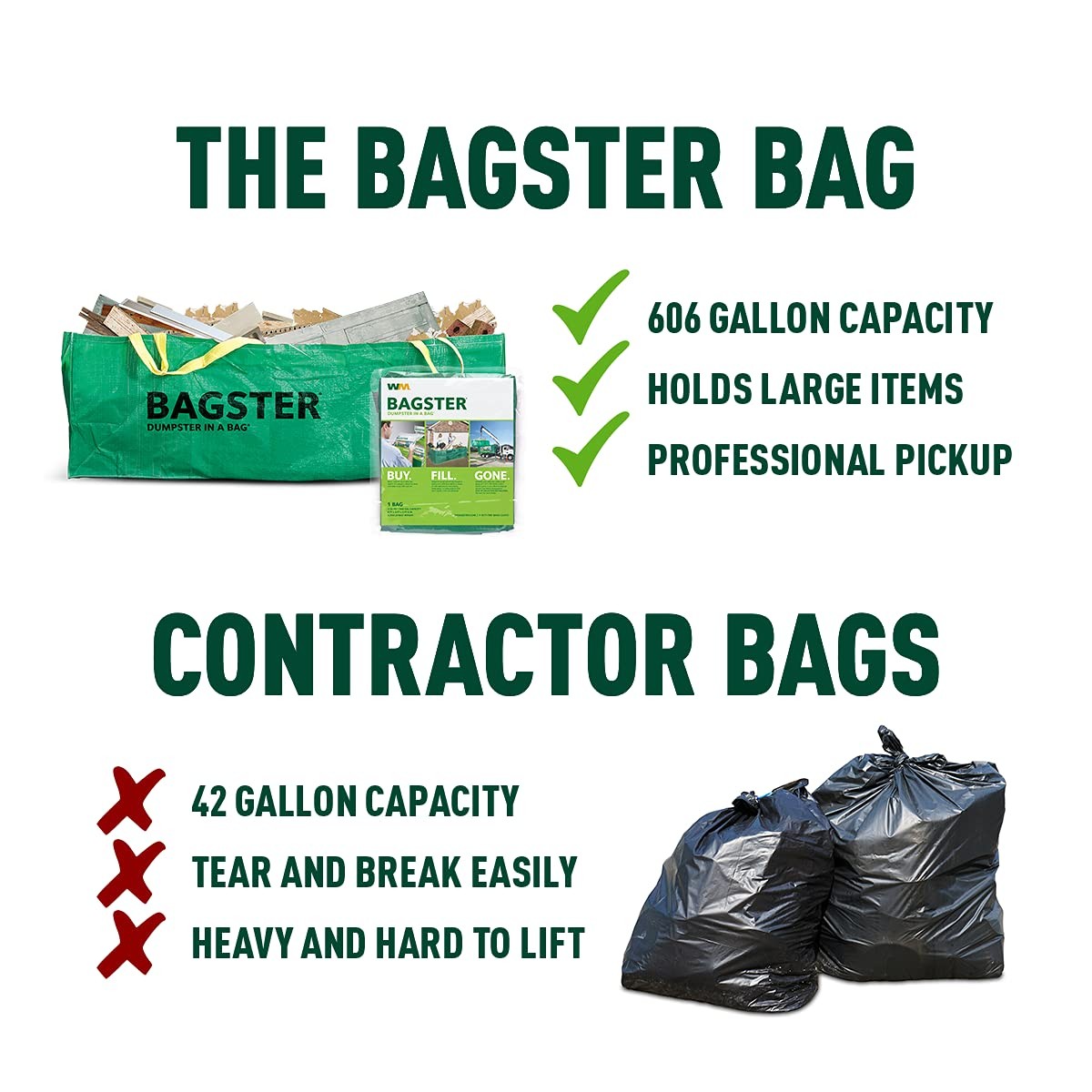 BAGSTER 3CUYD Dumpster in a Bag holds up to 3,300 1 Count (Pack of 1), Green