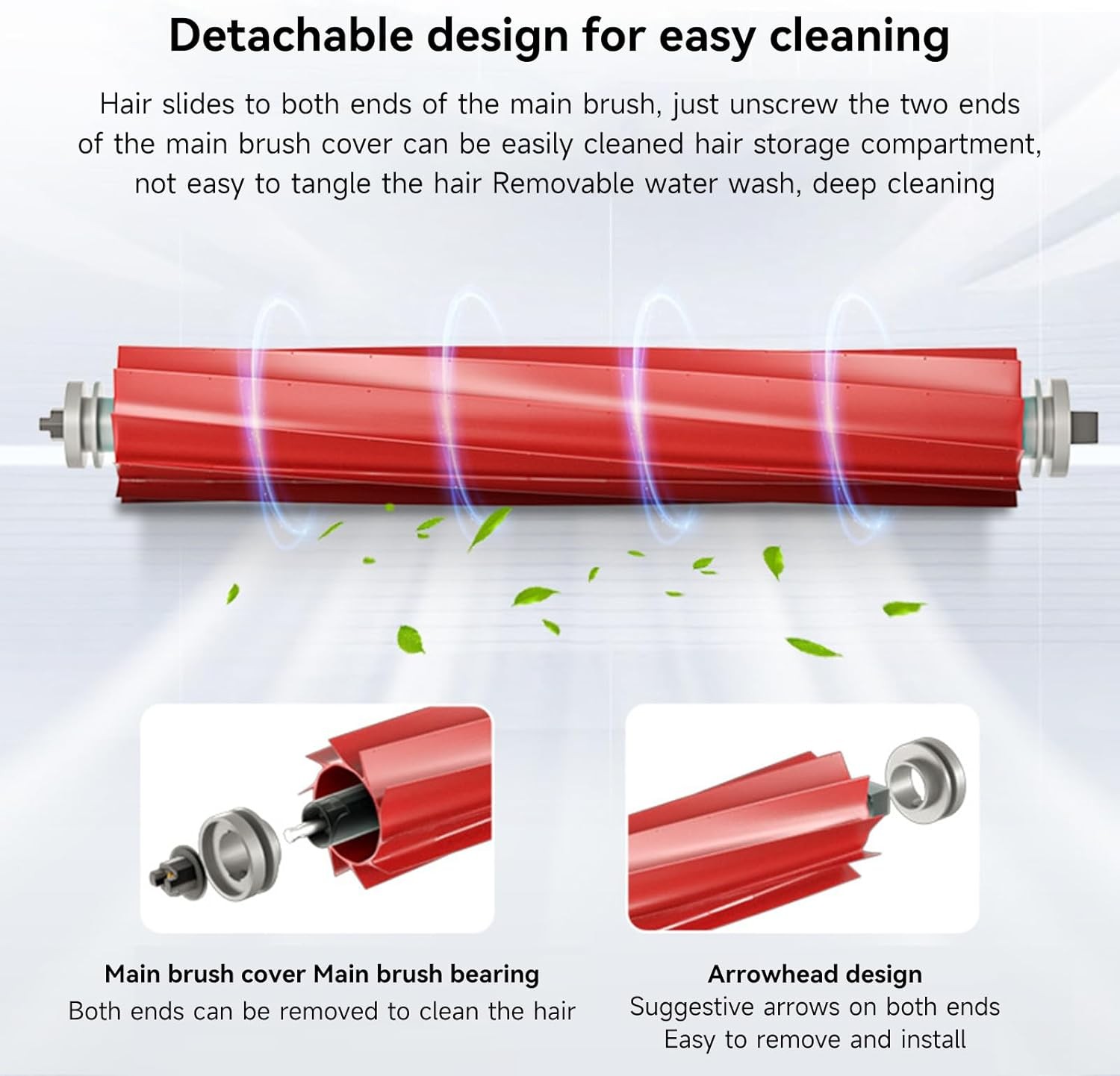 Rubber Main Brush Replacement for fit Roborock S7 S7 S7 Max Ultra S7 MaxV S7