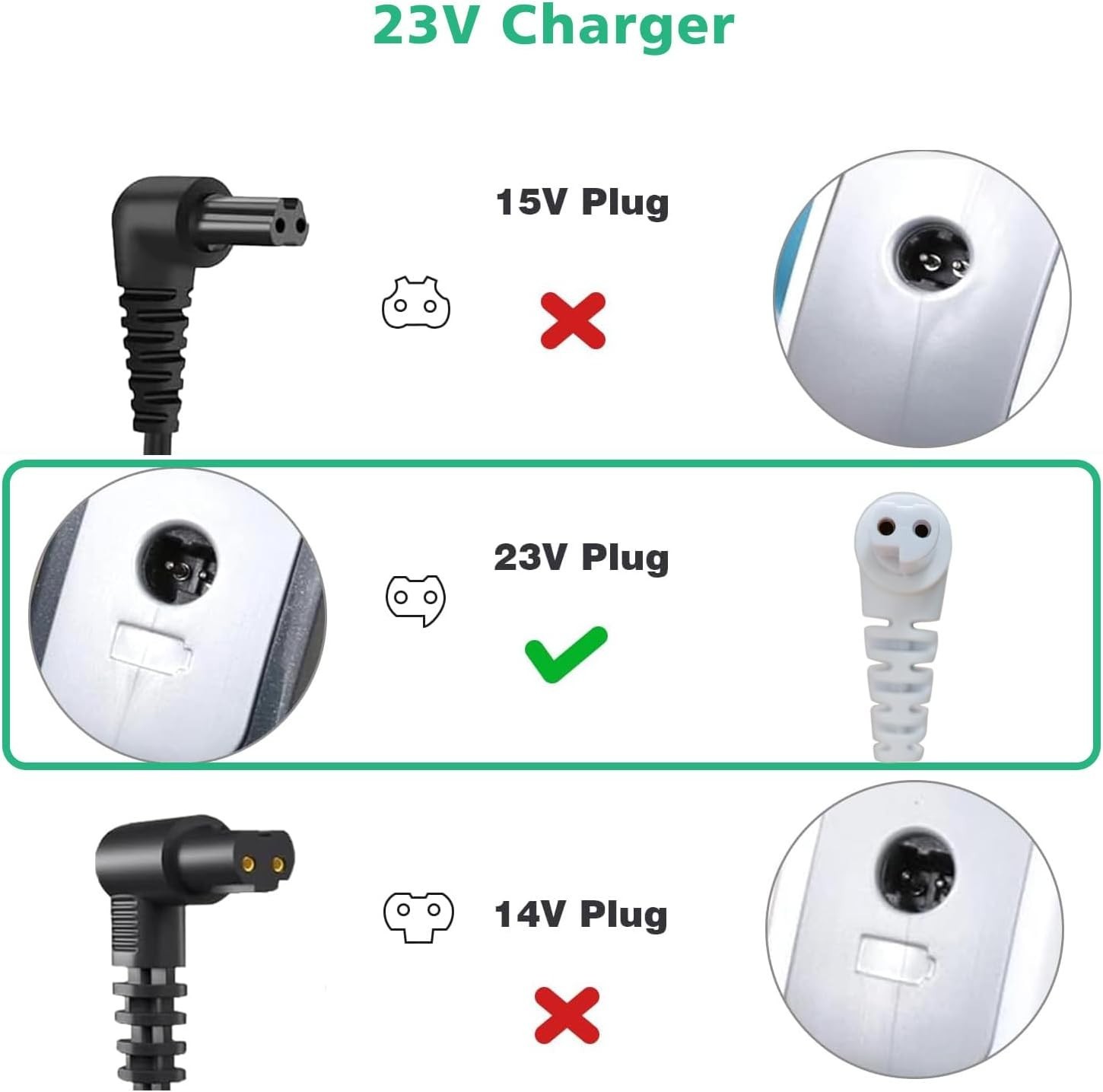 23V Charger Replacement for Black and Decker Cordless Handheld Dustbuster Stick