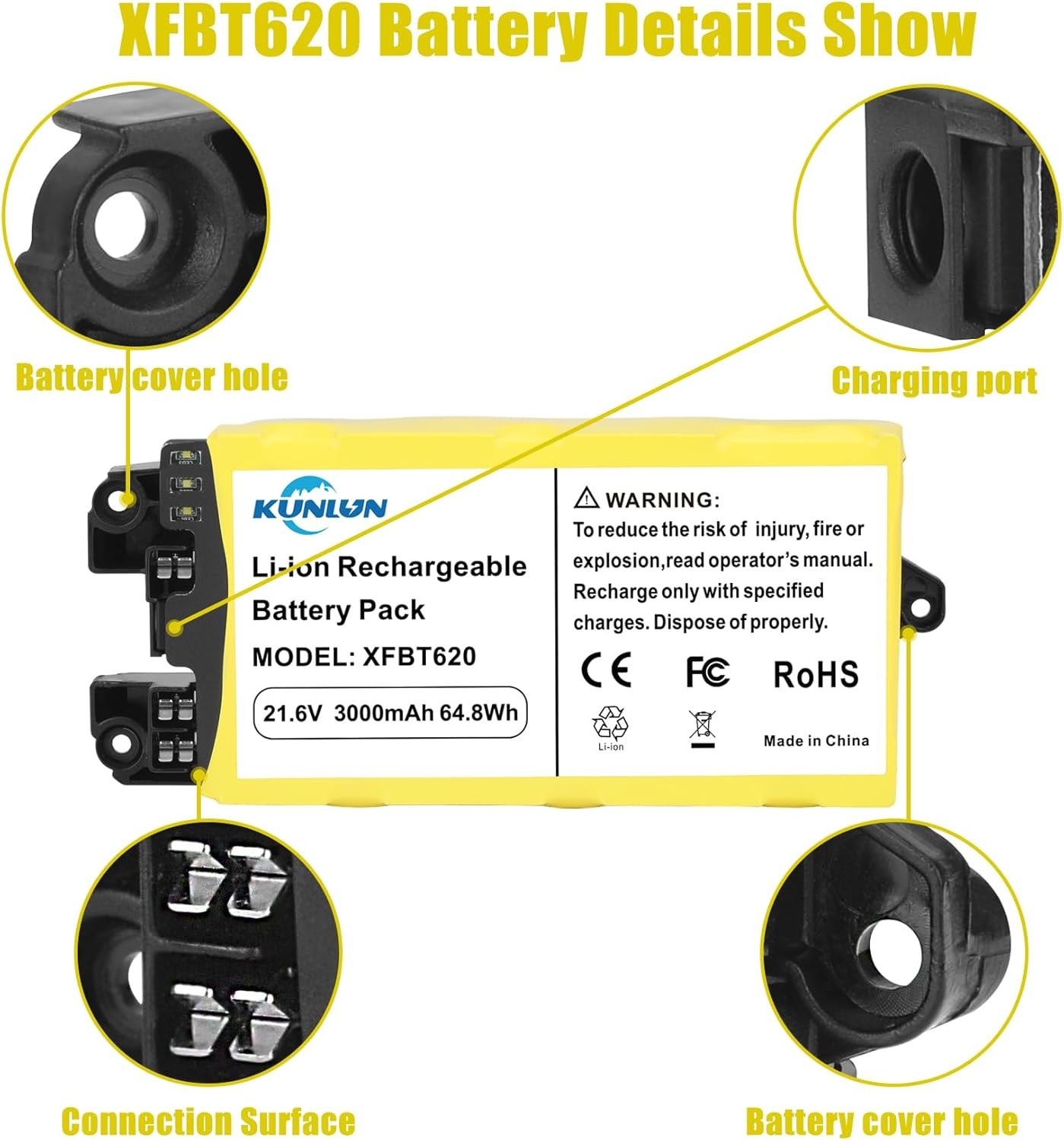 Replacement XFBT620 Battery for Shark Vacuums – IX141/IZ140/UZ145 21.6V 3000mA