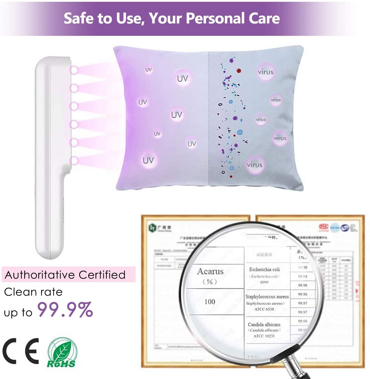UVC LED Handheld Wand Rechargeable for Home, Office, Travel