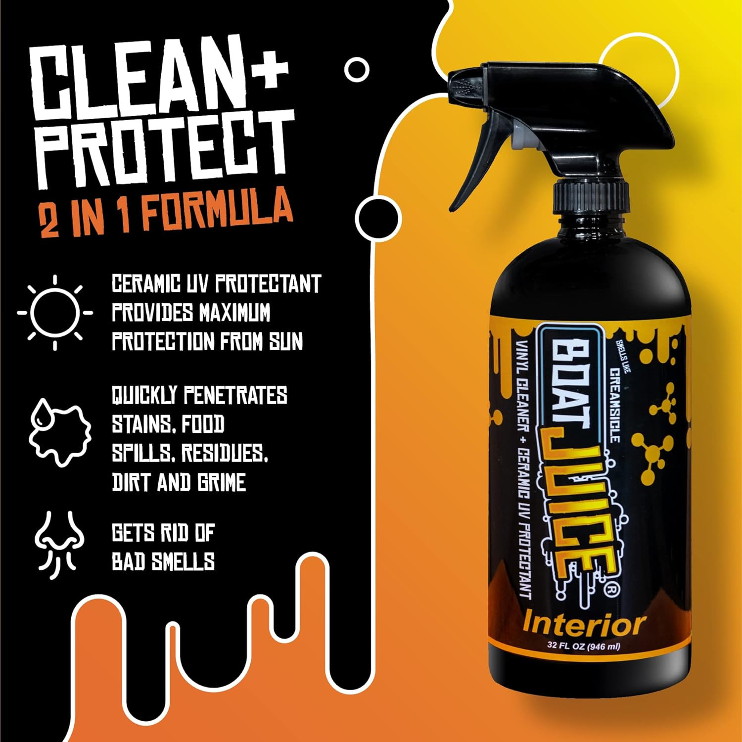 Boat Juice – Interior Cleaner with SiO2 Ceramic UV Protectant – Works Great on U