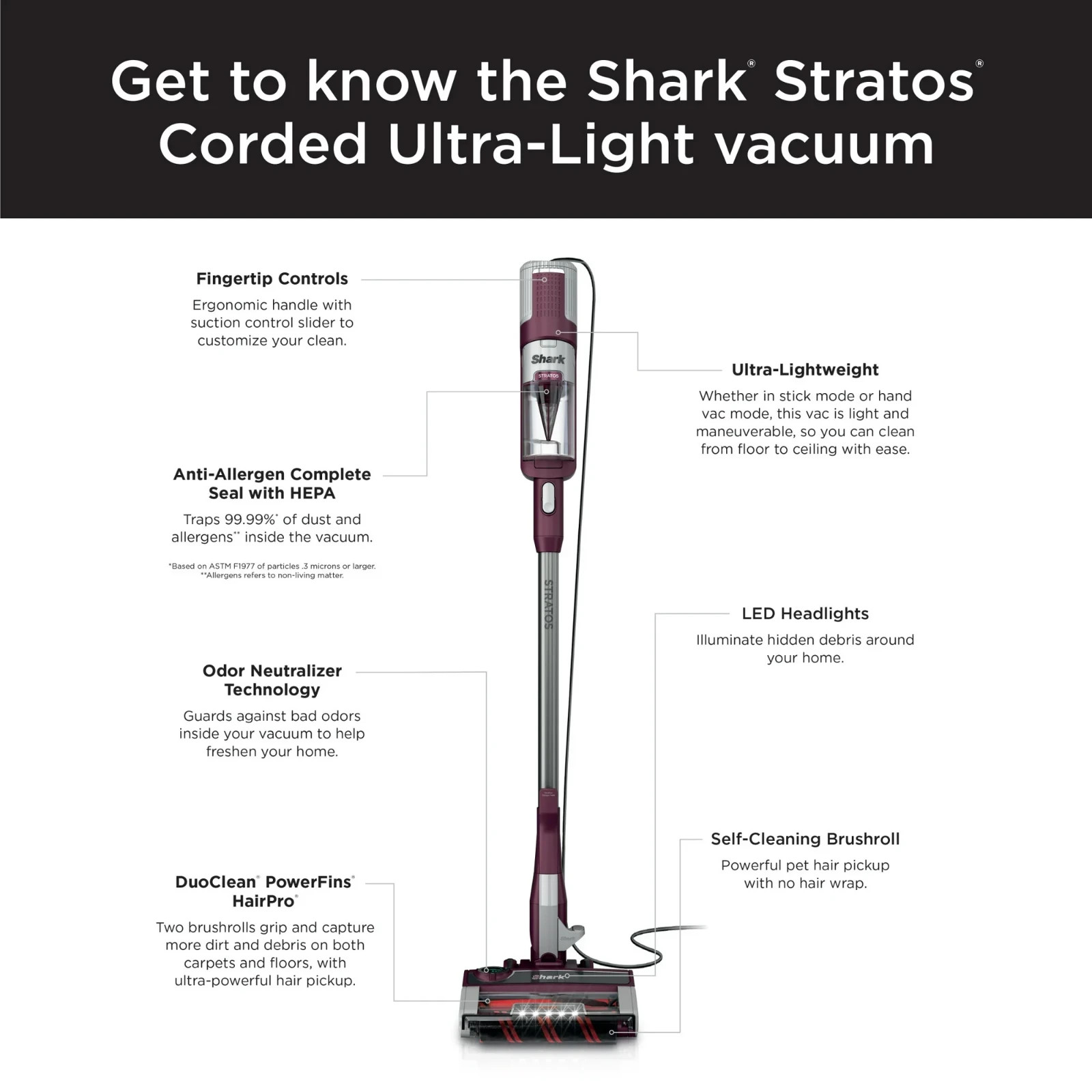 Shark POWERDETECT Corded Stick Vacuum, DuoClean & Odor Neutralizer Technology
