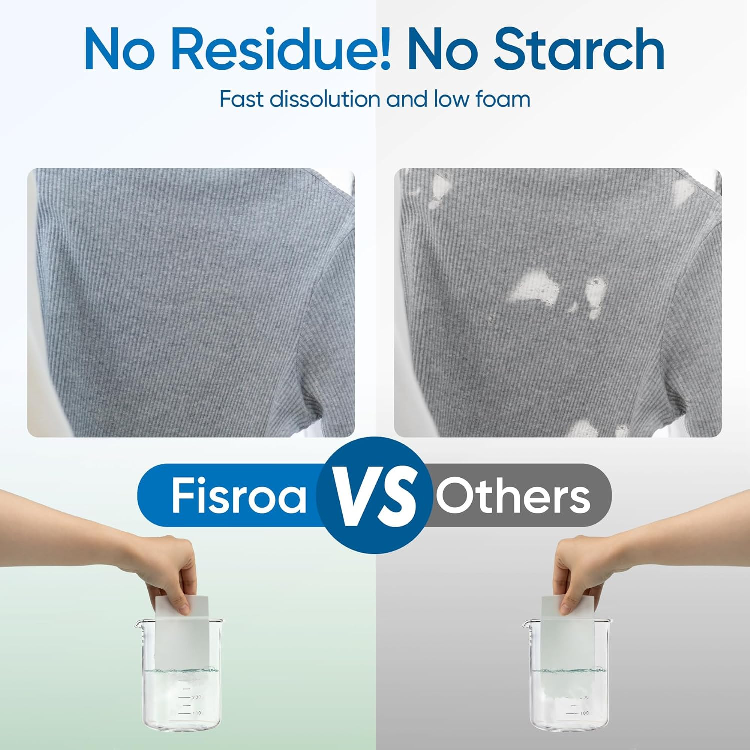 Eco-Friendly Fragrance-Free Laundry Detergent Sheets for 300 Loads