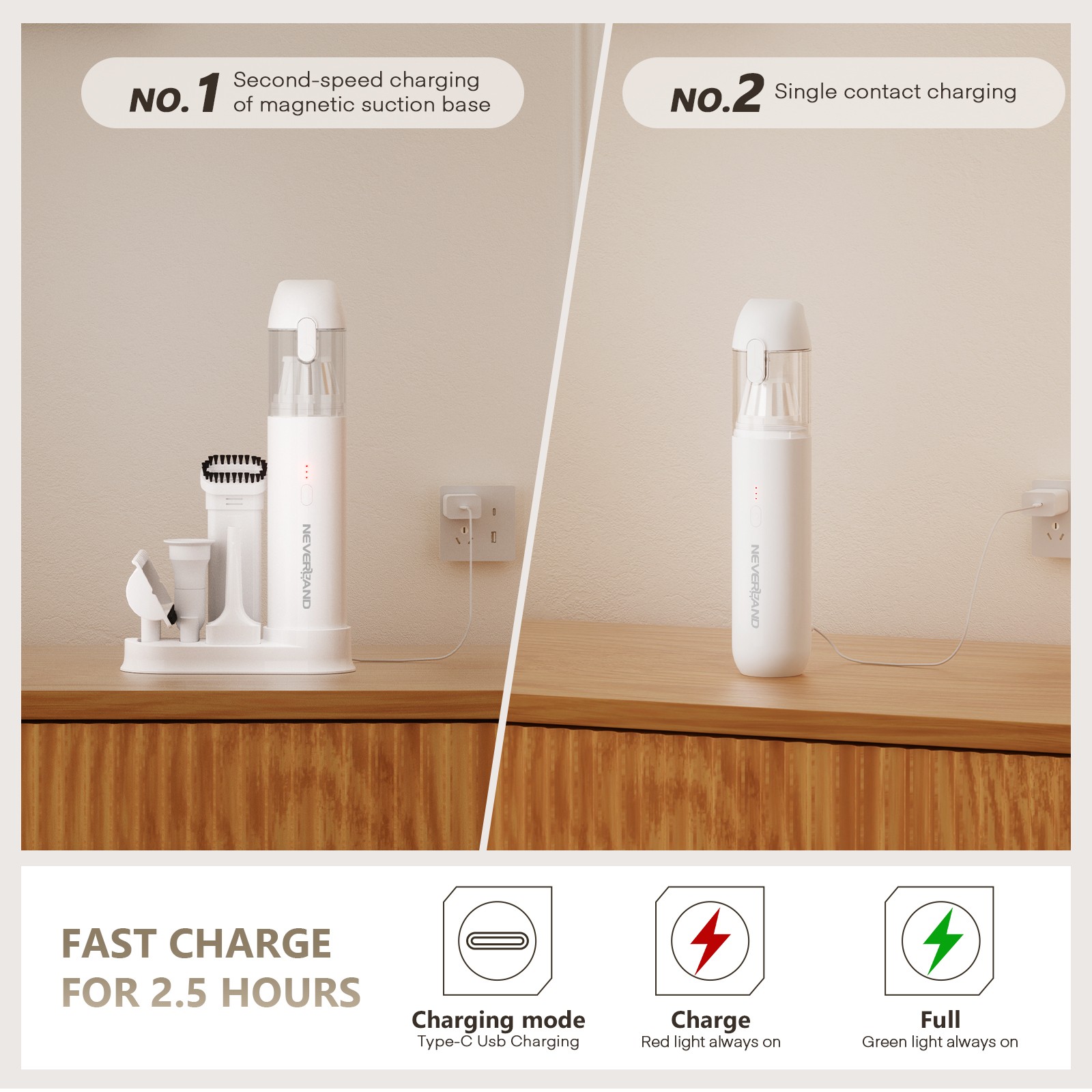 4-in-1 Portable Mini Cordless Vacuum Cleaner Handheld 80000RPM 7500mAh Battery