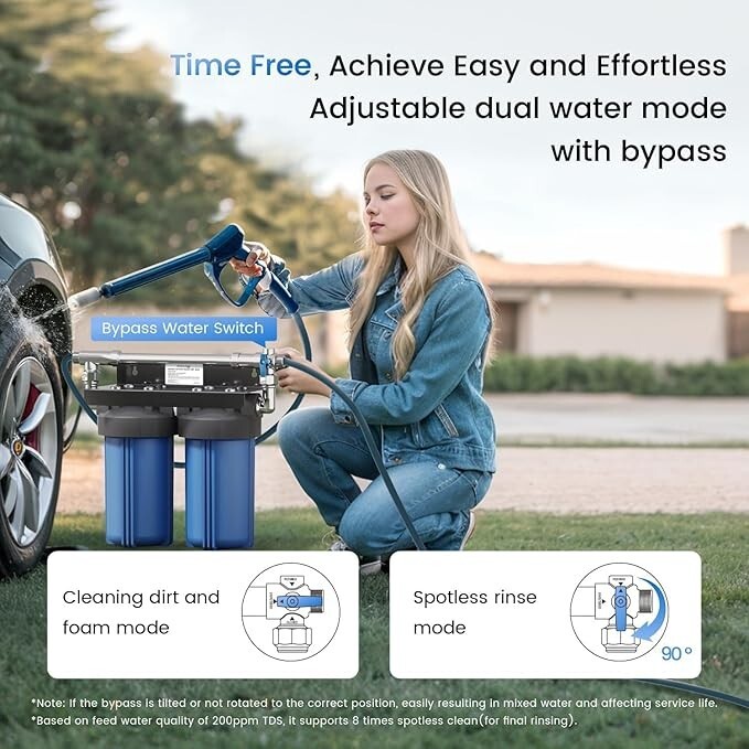 Waterdrop Spotless Car Wash System with Resin, Spot Free,No Towel Drying.
