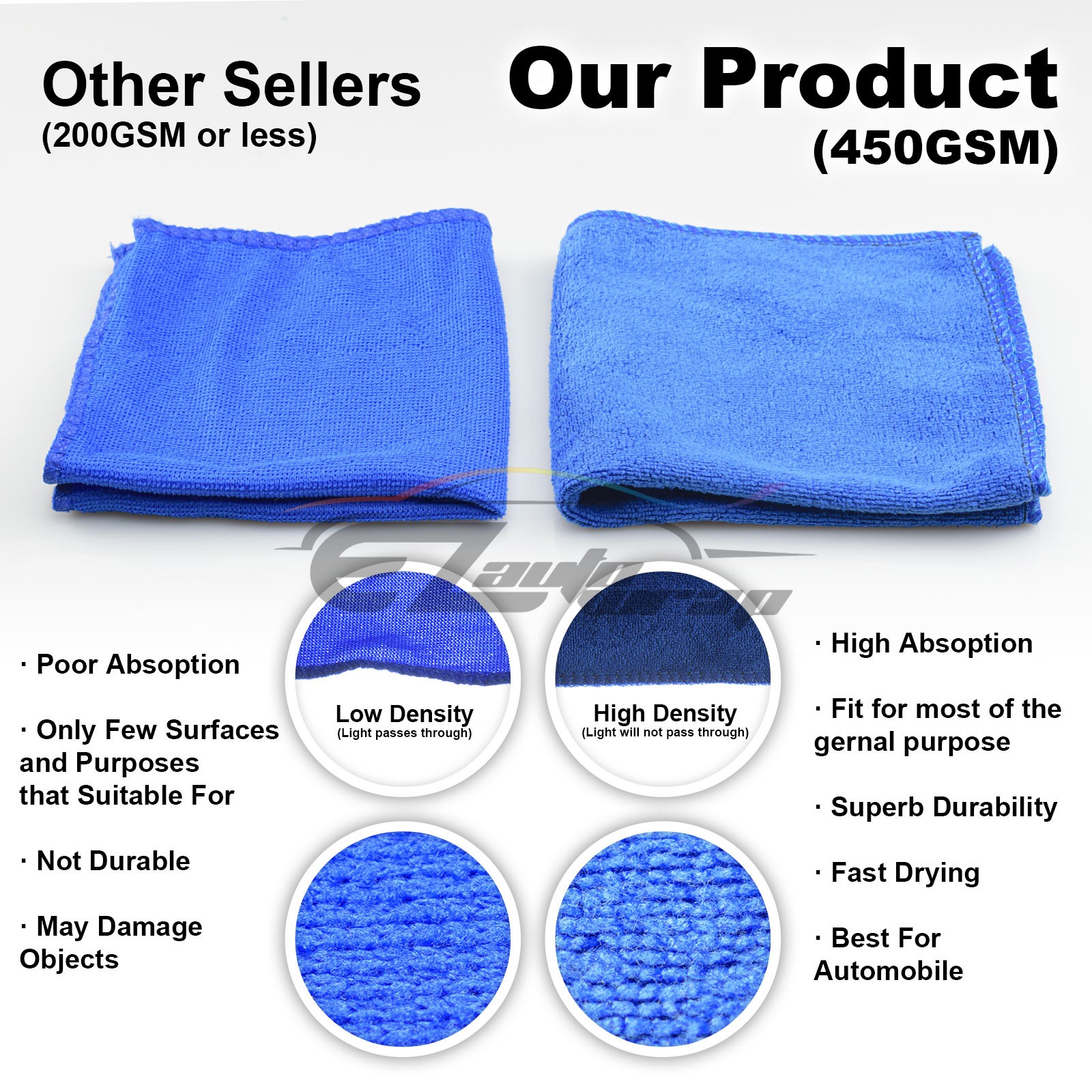 Microfiber Cleaning Cloth Towel Rag Car Polishing No Scratch Auto Detailing