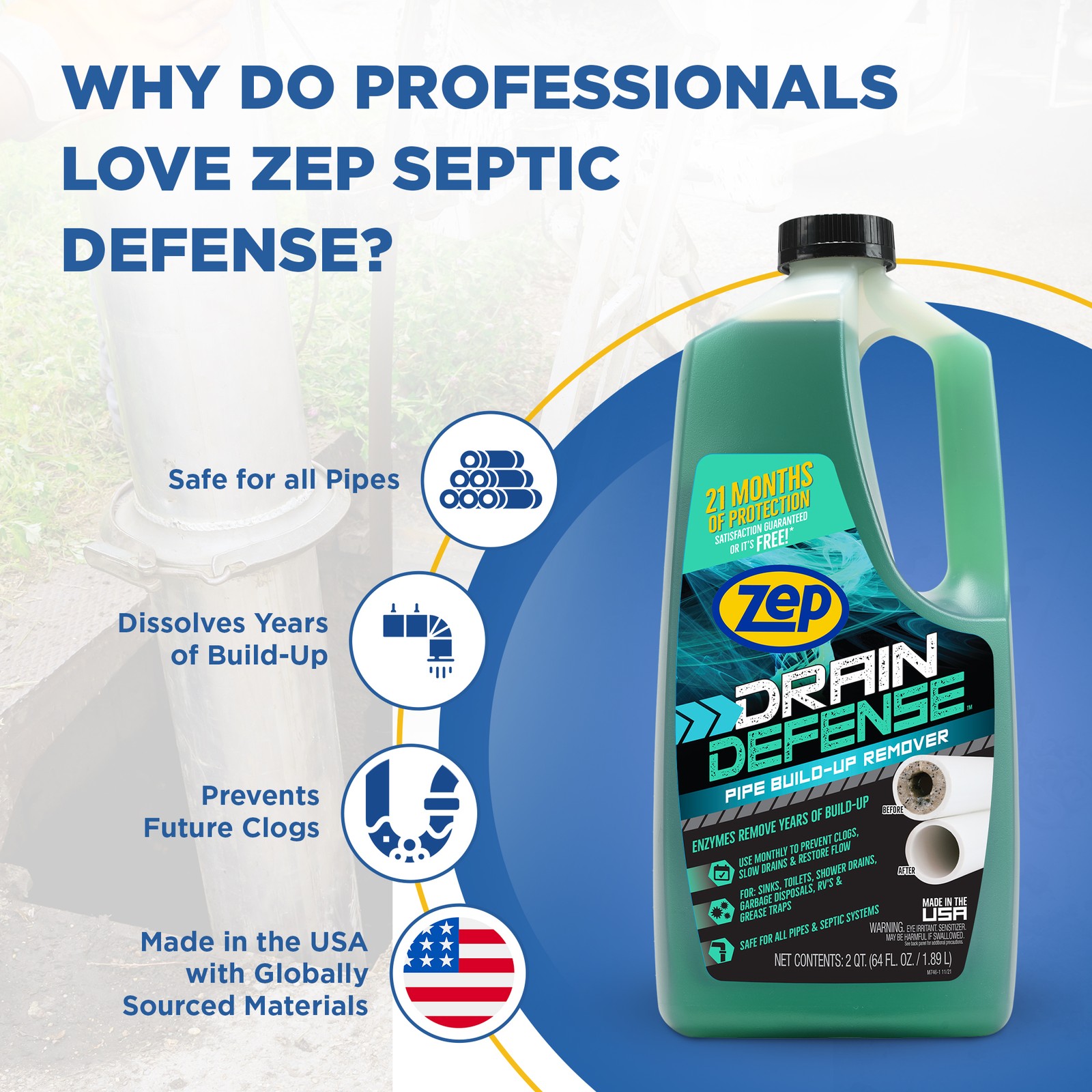 Zep Drain Defense Pipe Build-Up Remover – 64 oz (Case of 4) ZLDC64 –