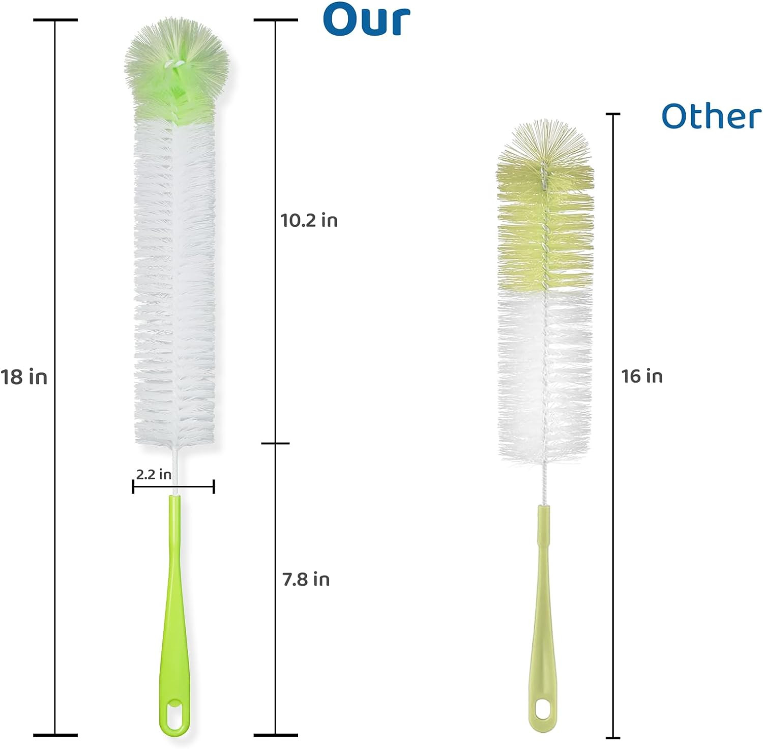Likee Super-Long 18″ Bottle Cleaning Brush, Extra-Large 2.5” Wide Cleaner, Flexi