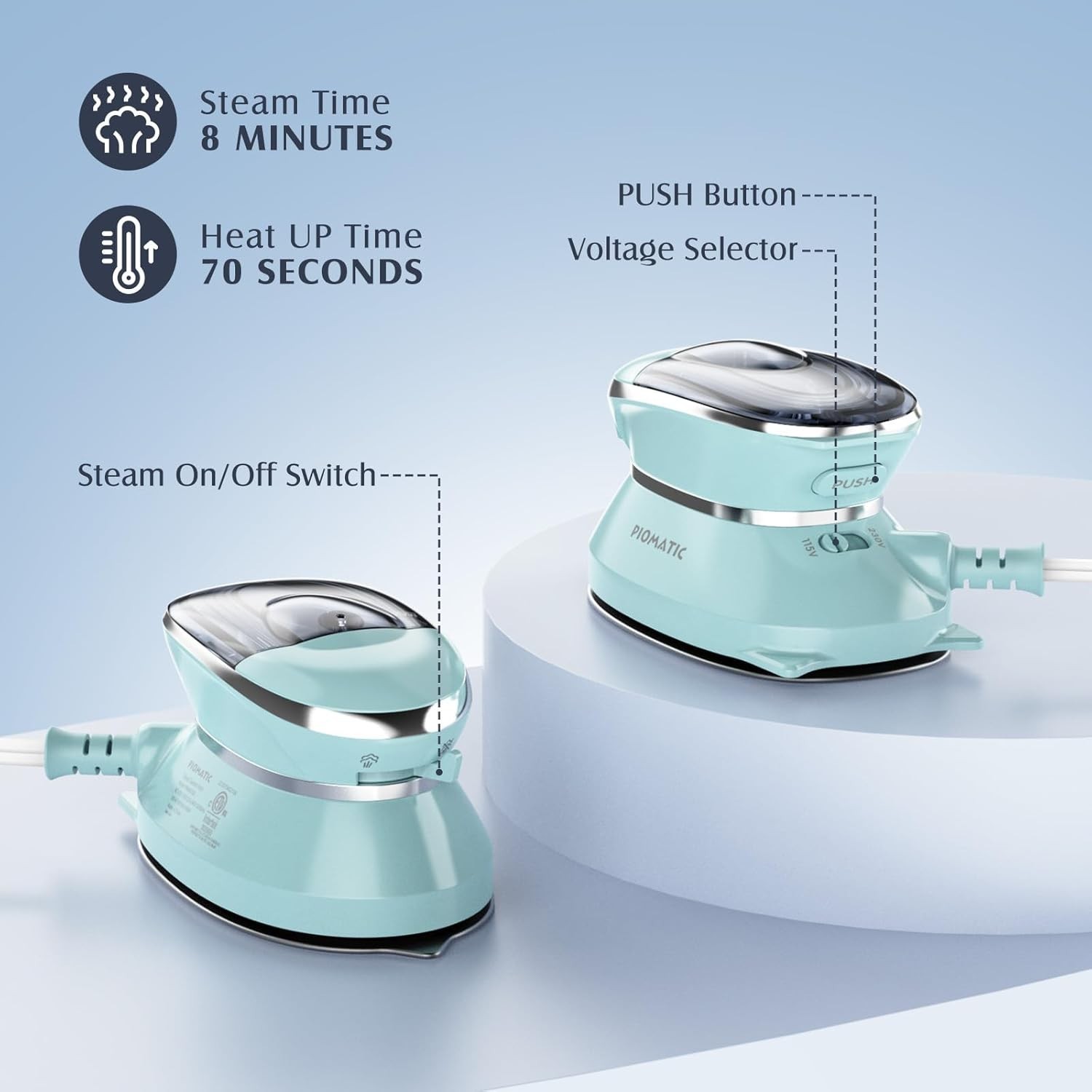 Travel Iron Mini with Steam for Clothes with Dual Voltage, Portable Mini Iron…