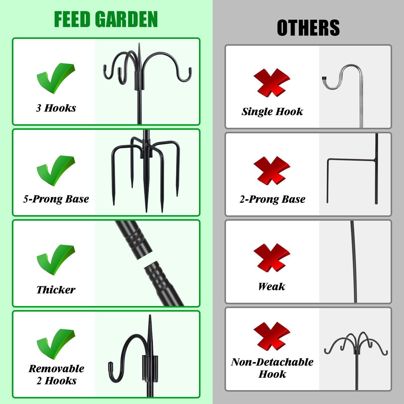 Heavy Duty 92″ Shepherd’s Hook – Adjustable Metal Bird Feeder Pole, 15lb Capacit