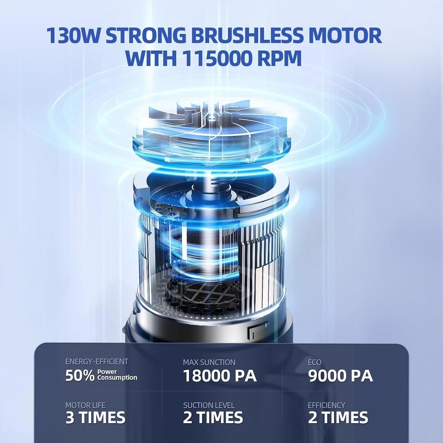 Handheld Vacuum with 7800mAh Battery & LED Light