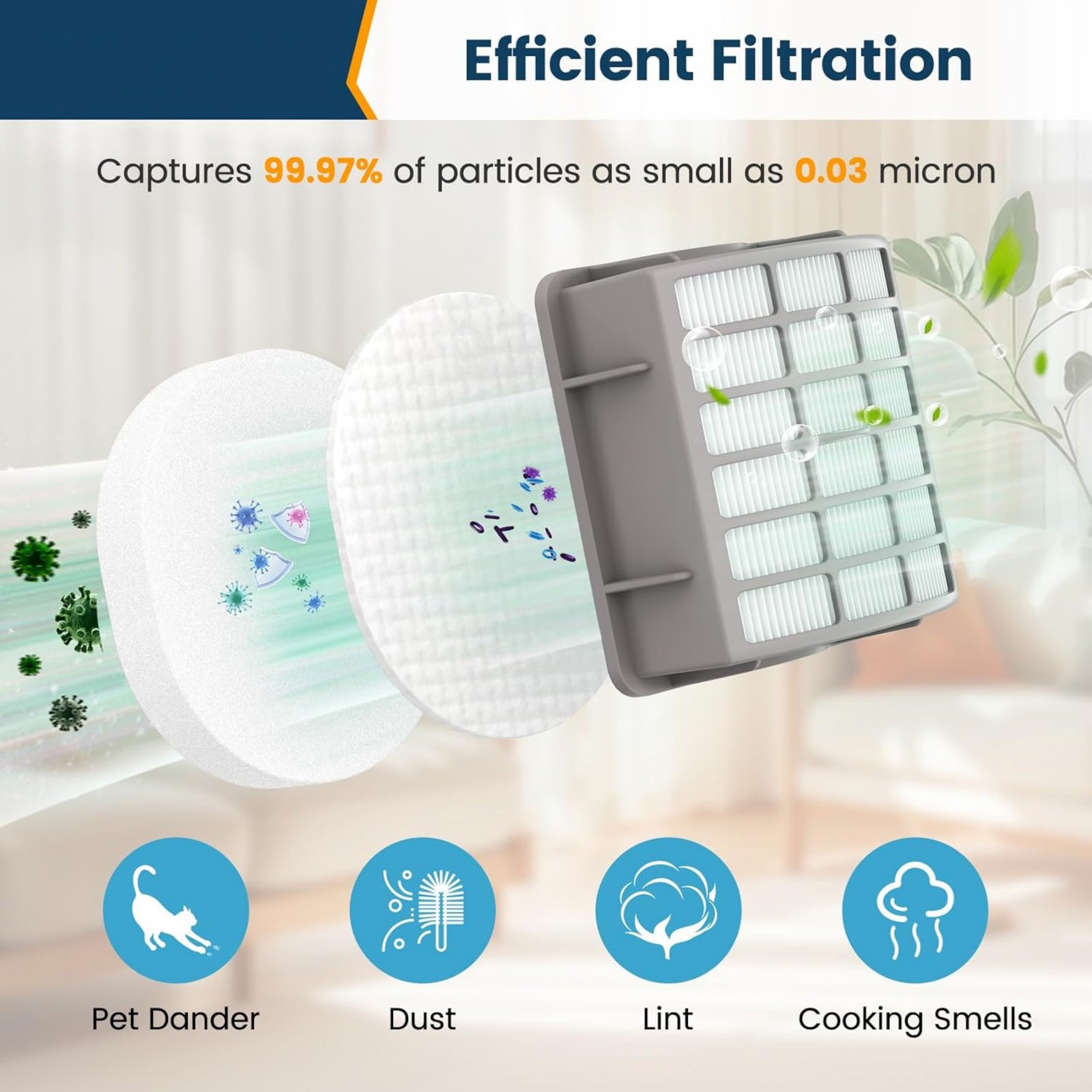 XHF80 Filter Kit Replace Every 3-6 Months For Shark Navigator NV60 NV80 Vacuum