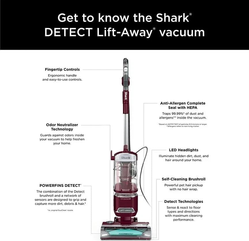 Shark NV351 Navigator Lift-Away Upright Vacuum Healthy Home Edition Blue