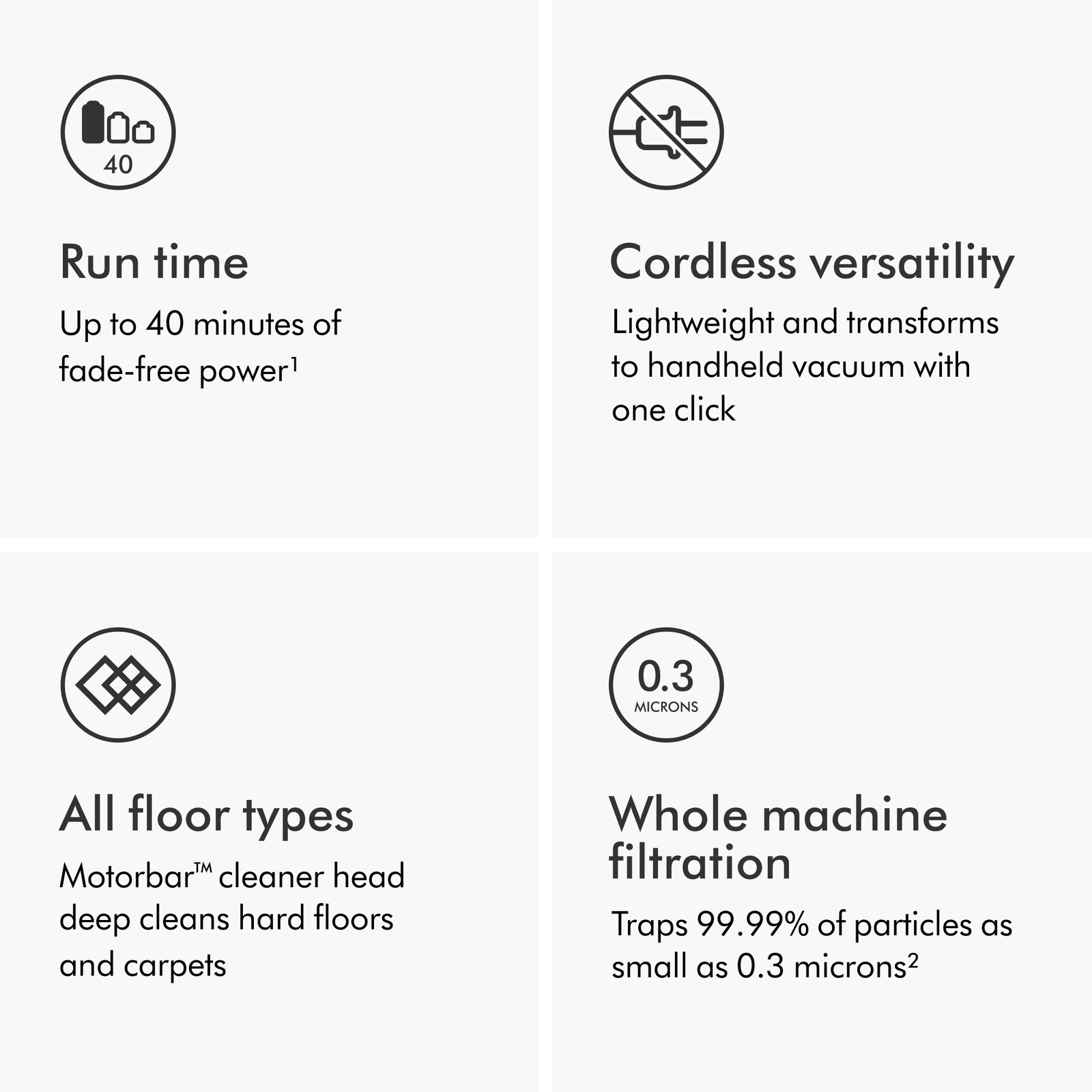 Dyson V8 Origin Cordless Vacuum | Red | Refurbished