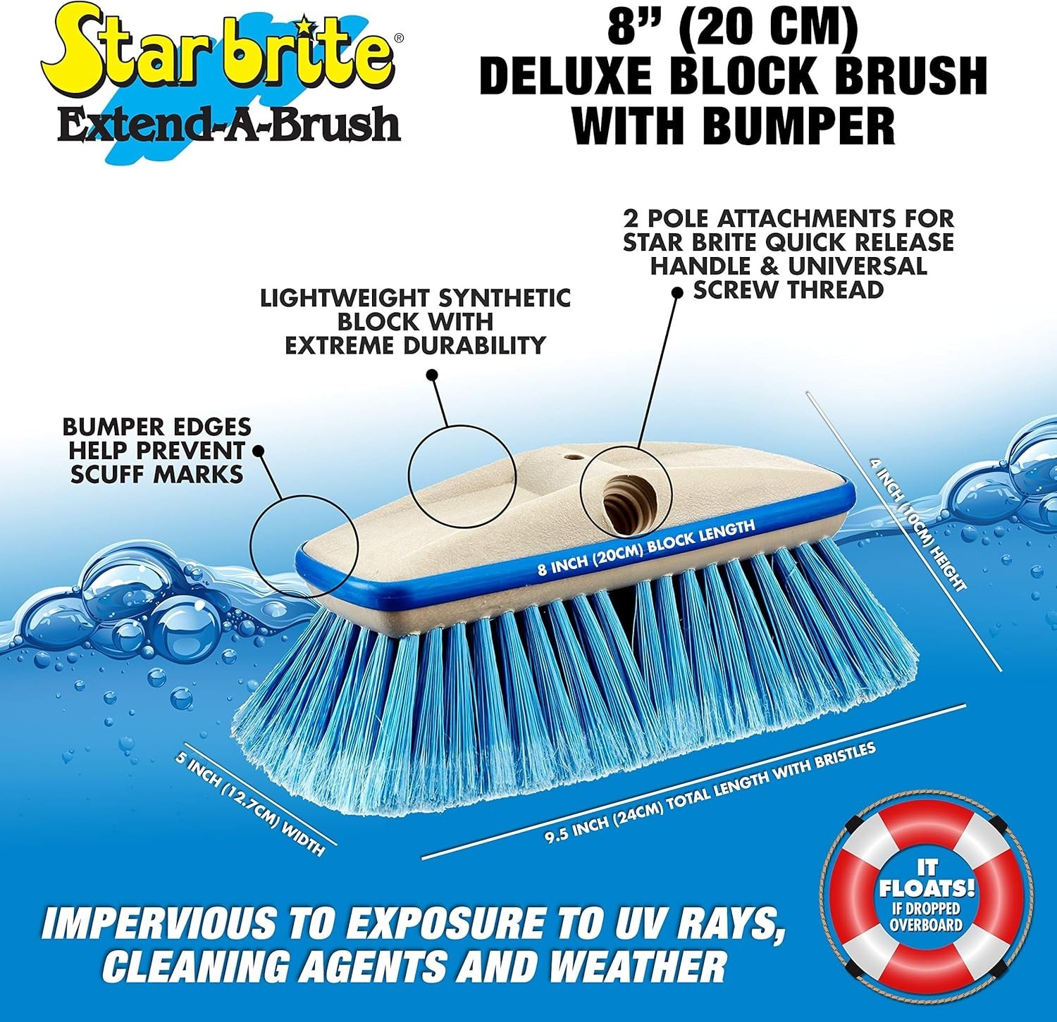 Medium Wash 8″ Brush Head W/Bumper – Dual Connections Fit Either Standard 3/4…