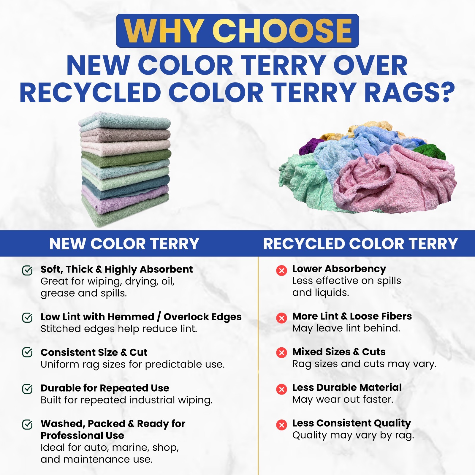 Premium Colored Terry Towels – Industrial Rags – 600 LB – Bags & Boxes, C Boxes