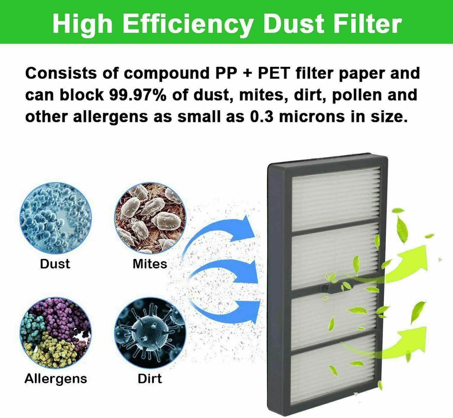 For IRobot Roomba S9 S9+ S9 Plus Vacuum Cleaner Replacement Hepa Filter US STOCK