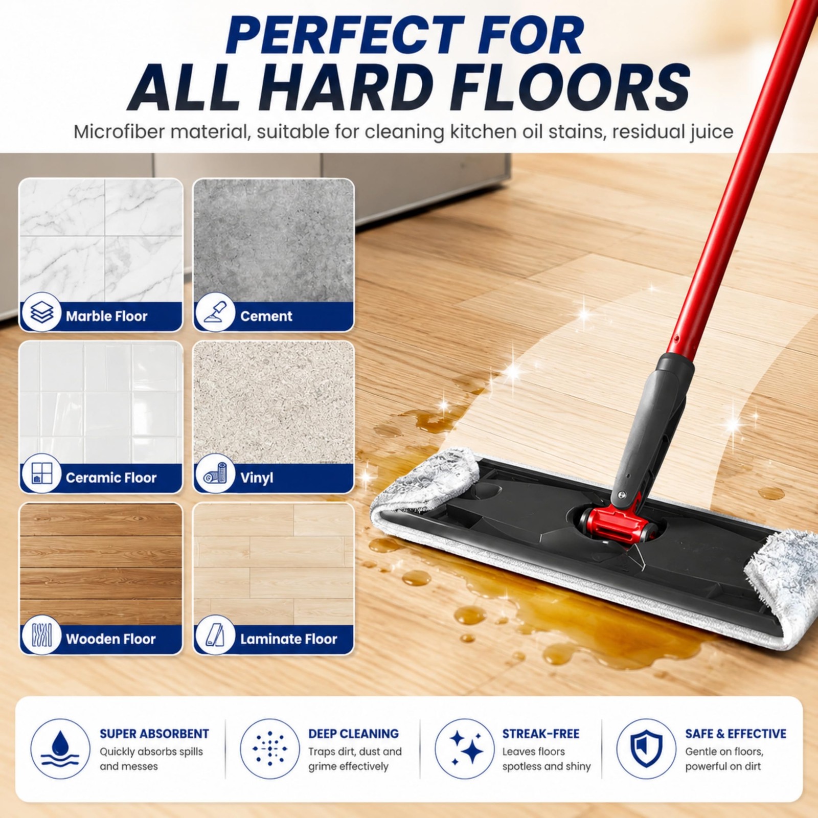 10 Pack H2prO Mop Pads,Compatible with O Cedar H2prO Flat Mop System Universa…