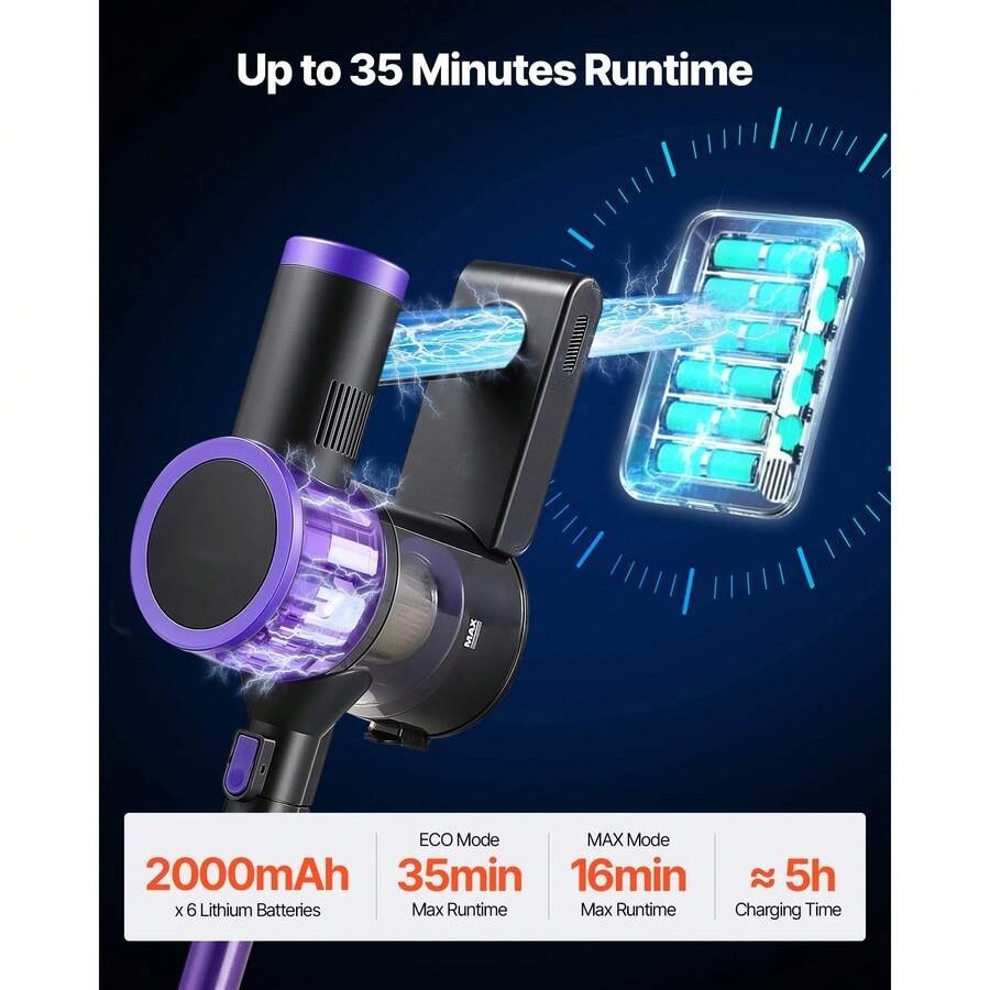 Cordless Stick Vacuum Cleaner 25KPA Suction 35min Runtime For Pet Hair