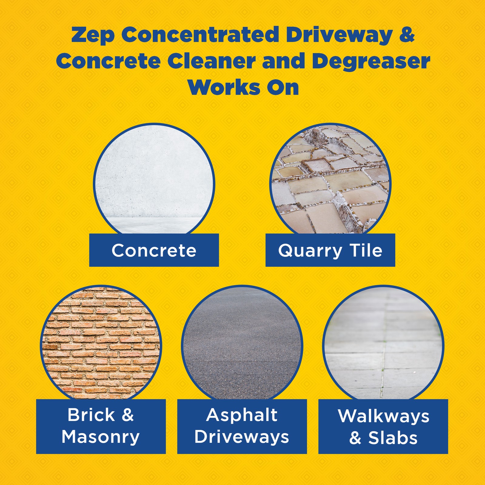 Zep Driveway, Masonry and Concrete Cleaner and Degreaser