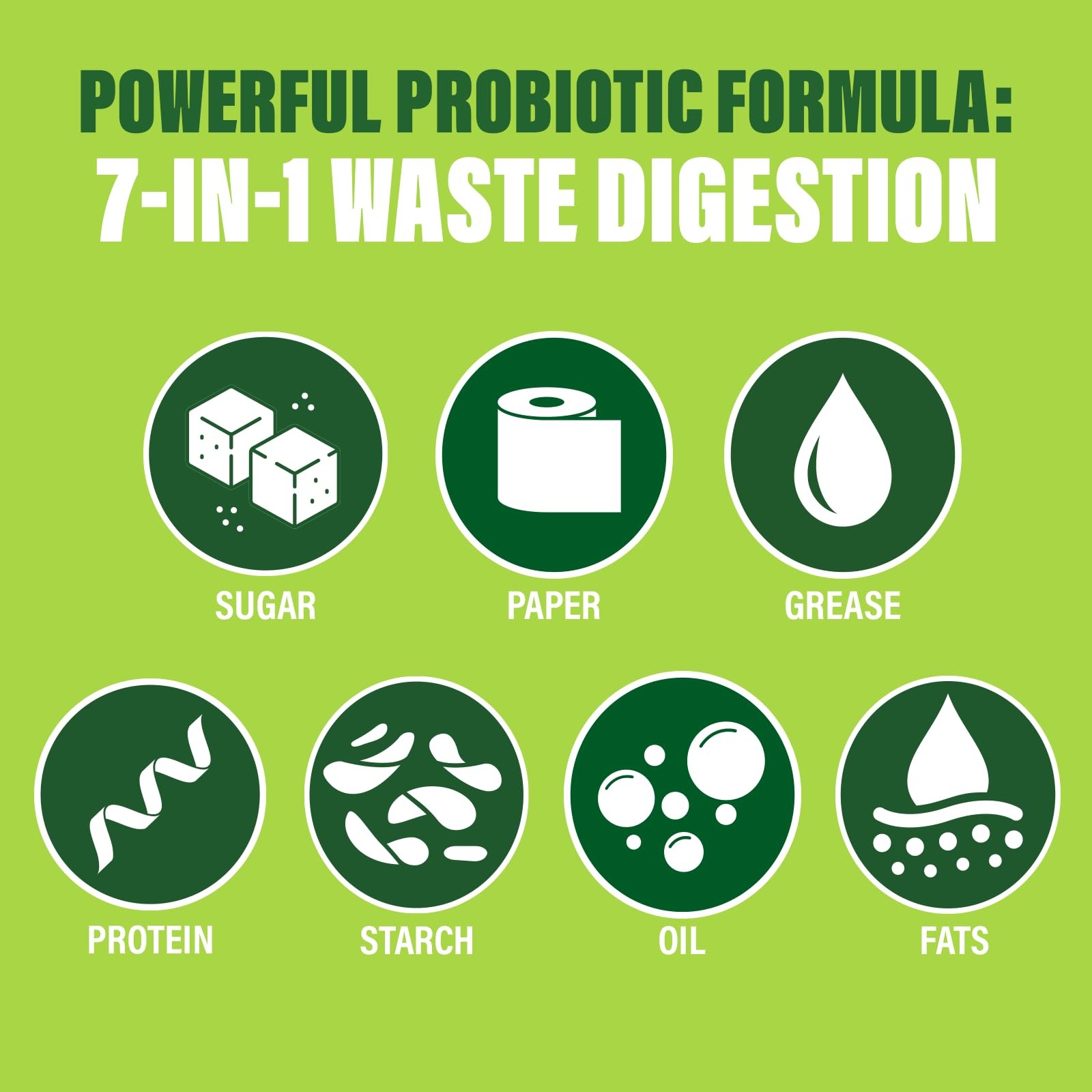 Septic Tank Enzyme Treatment Packets, 6 Month Supply – Powerful & Natural