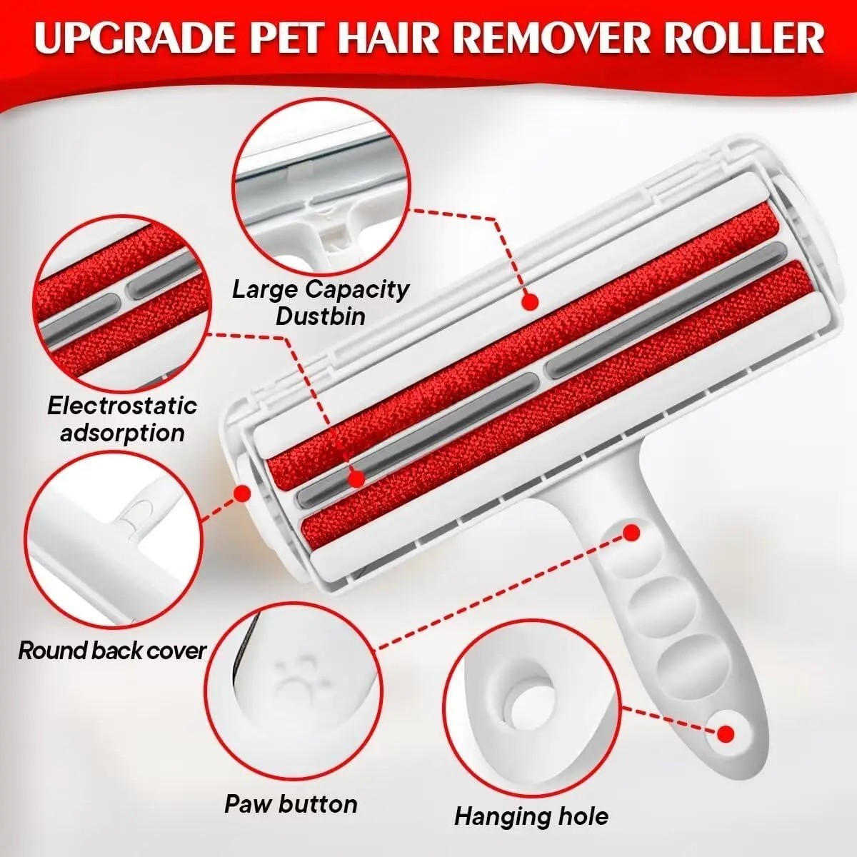 Chom Chom Roller Pet Hair Remover and Reusable Lint Roller Chomchom Cat,Dog pet