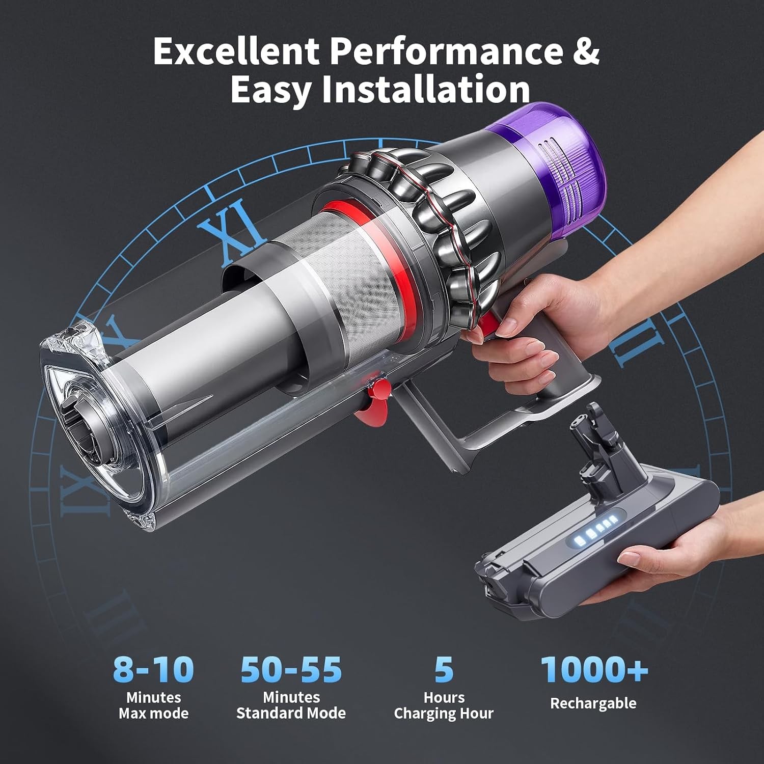 Upgraded 25.2V 8.0Ah Replacement for Dyson V10 Battery Compatible with Dyson