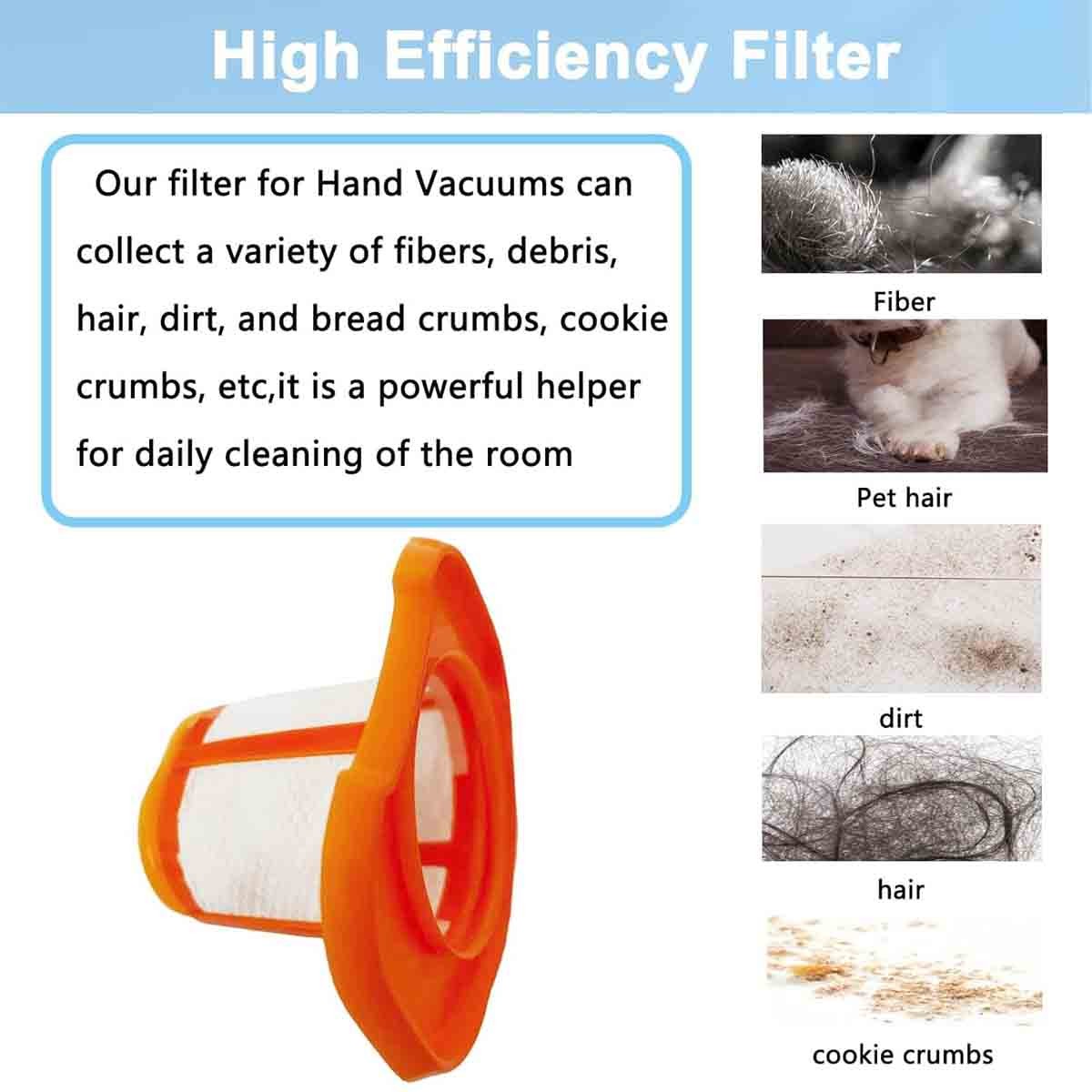 HHVKF10 Filter Compatible with Black+Decker, Washable and Reusable