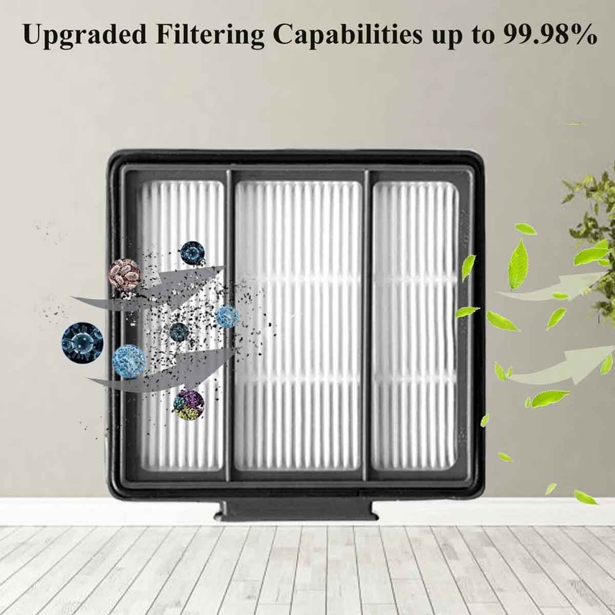 For Shark IQ RV100AE RV1000 RV1100VRUS Vacuum Parts Main/Side Brush & Filter