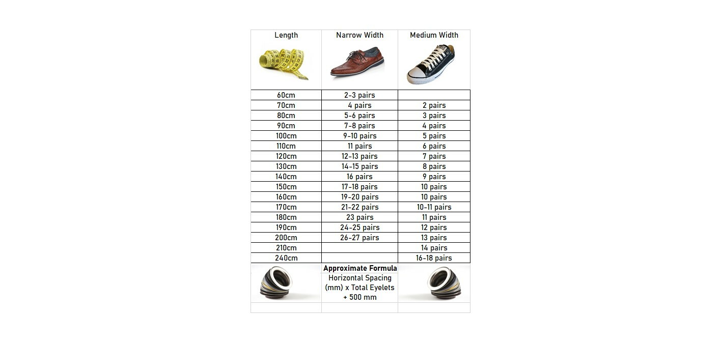Fabmania® Laces – 3mm Round Boot Laces – Ideal for Salomon, North Face Hedgehog