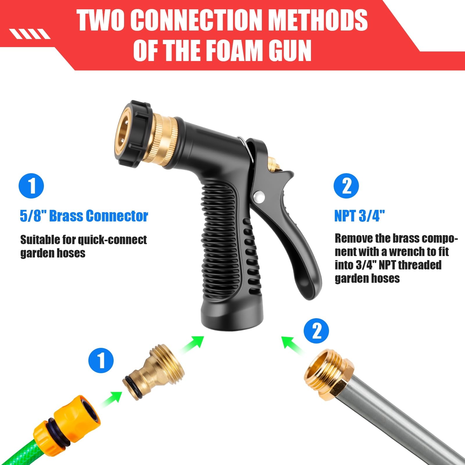 Car Wash Foam Gun, Sprayer with Adjustable Dial Nozzle,…