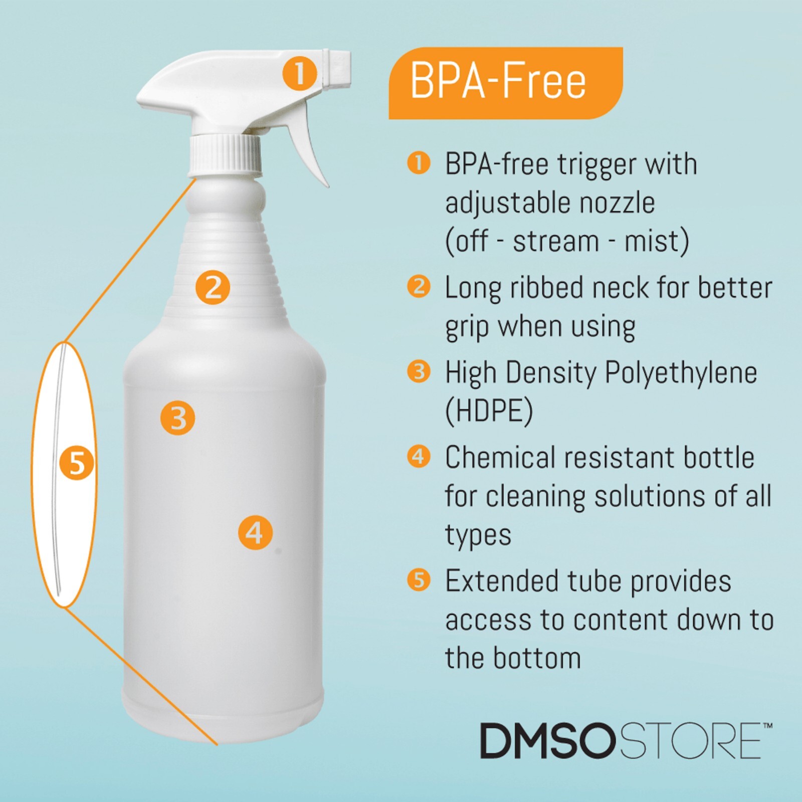 32oz. Plastic Trigger Spray Bottles, 2-Pack,Chemical Resistant, Heavy Duty