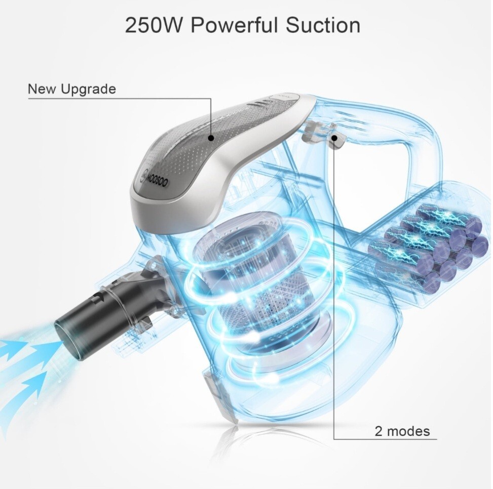 Moosoo M8Pro 25kpa Cordless Vacuum Cleaner 250W 6in1 Stick 1.3L 2200mah