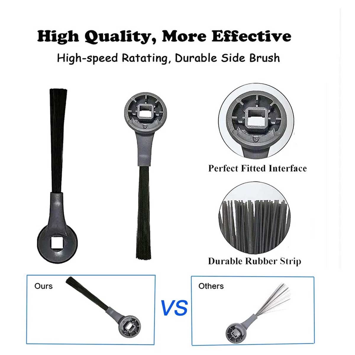 For Shark IQ RV100AE RV1000 RV1100VRUS Vacuum Parts Main/Side Brush & Filter