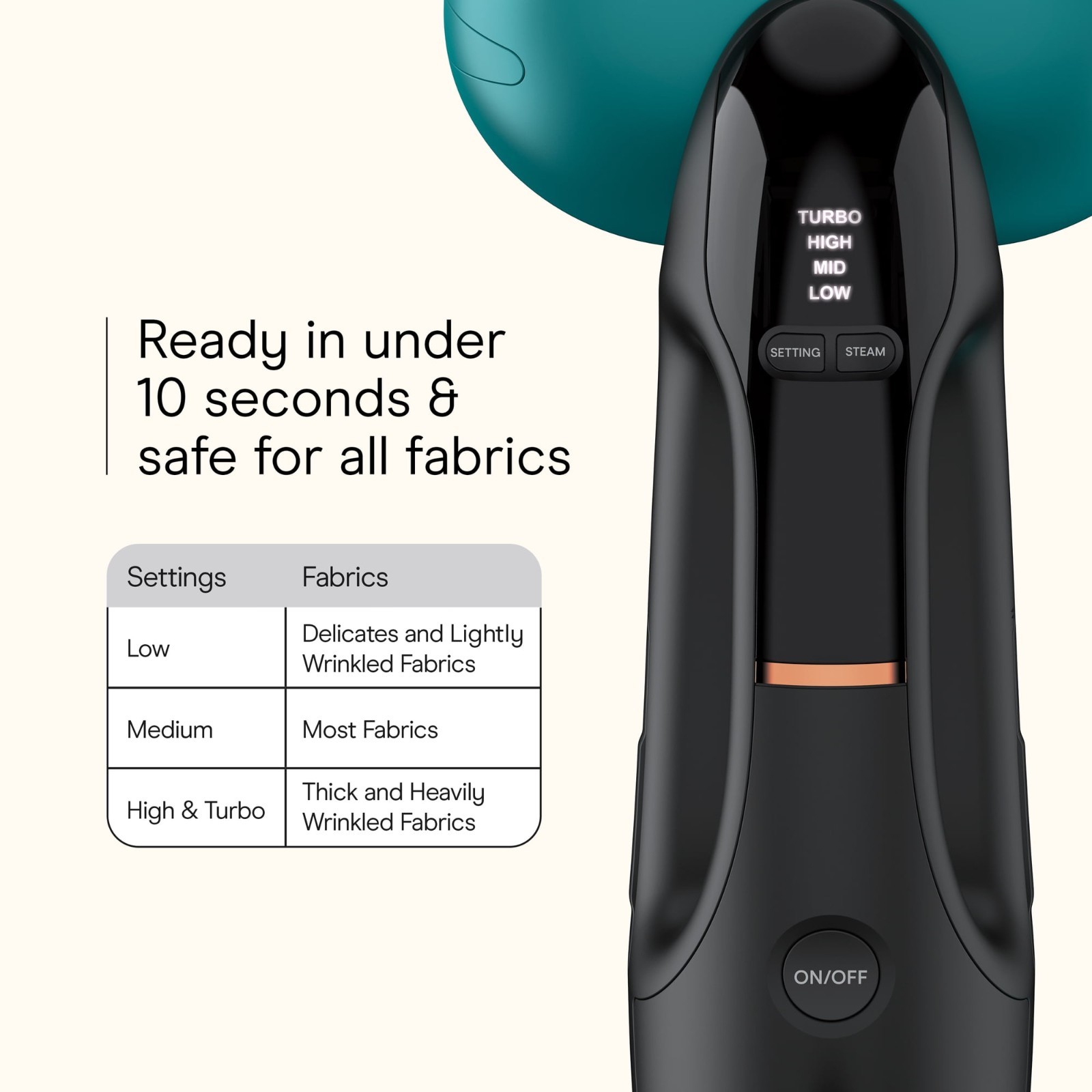 Conair Turbo Extreme Steam 2-in-1 Steam & Iron with Turbo – Black/Green (GS107)