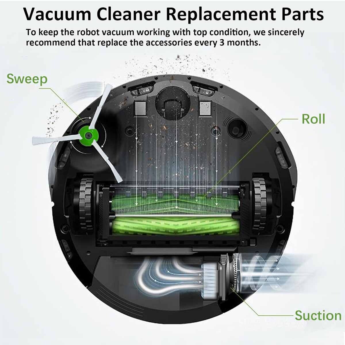 Replenishment Accessory Kit for iRobot Roomba e and i Series I3 i7 i4 E5 E6 E7